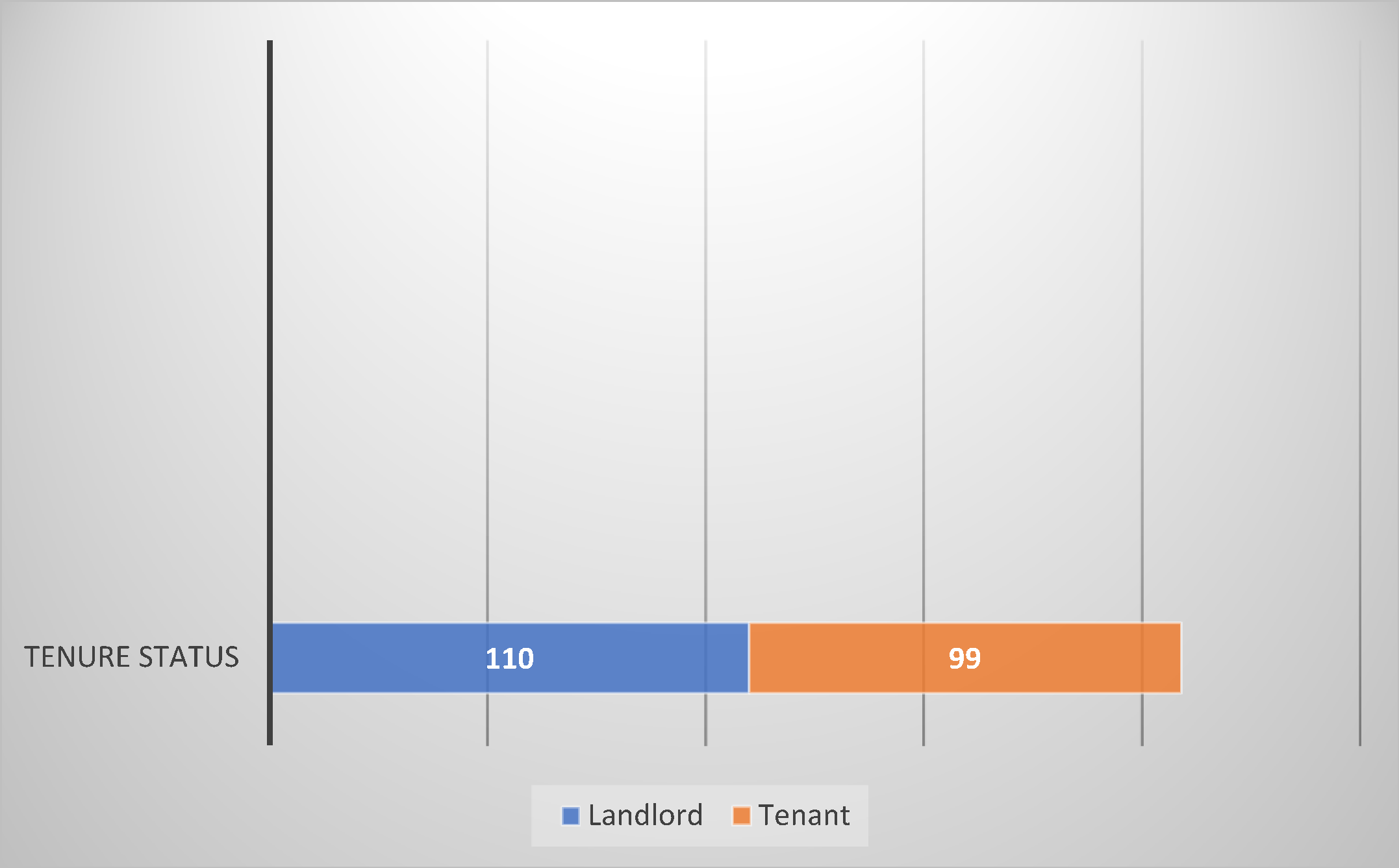 Preprints 197085 g006