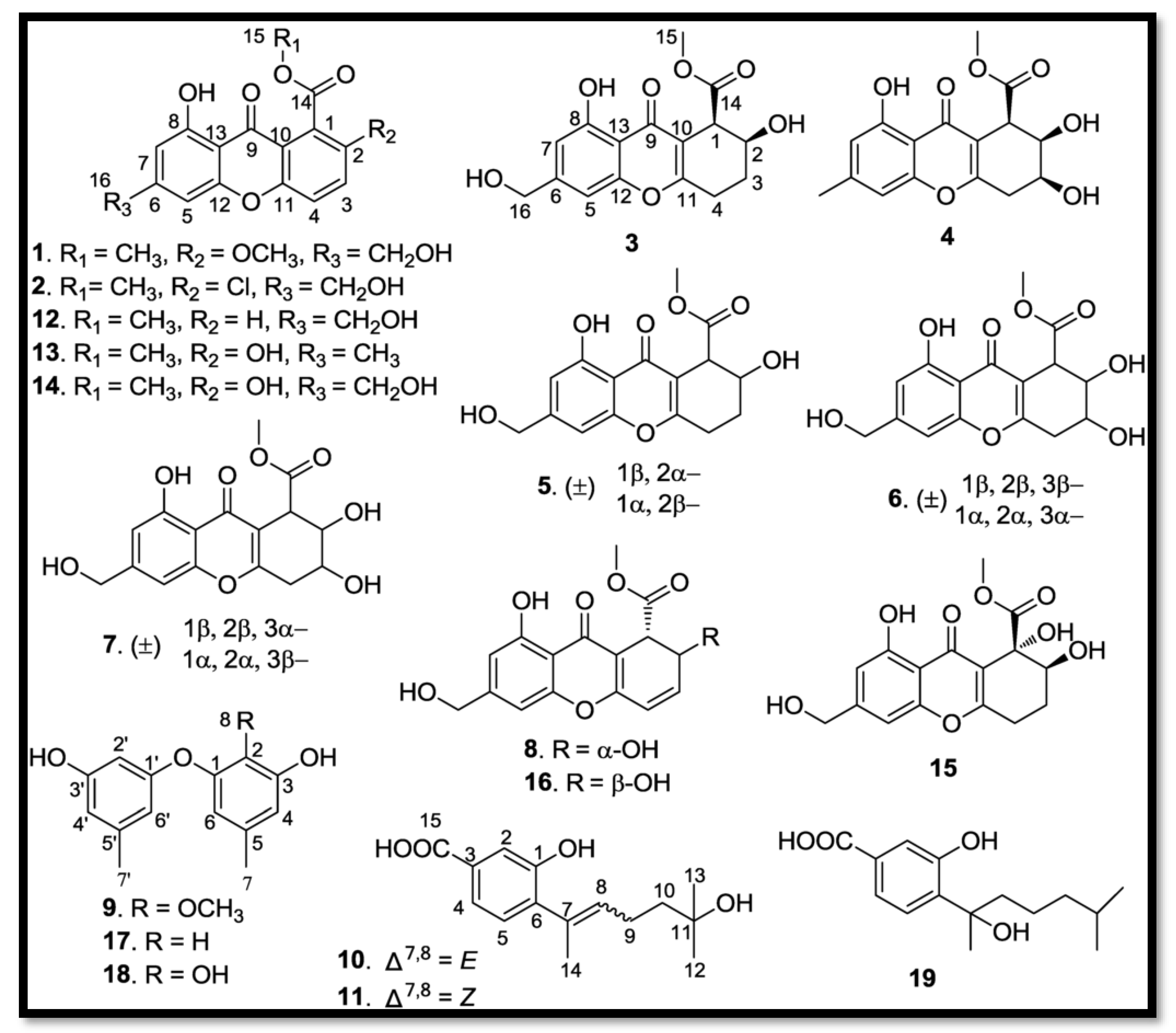 Preprints 178819 g005