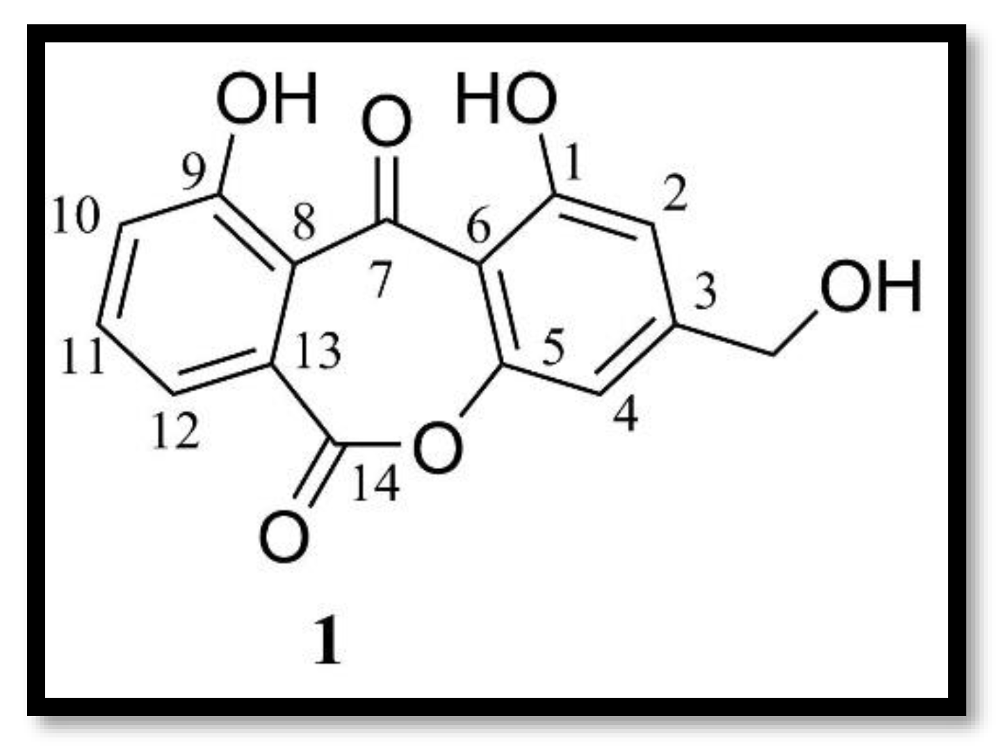 Preprints 178819 g007