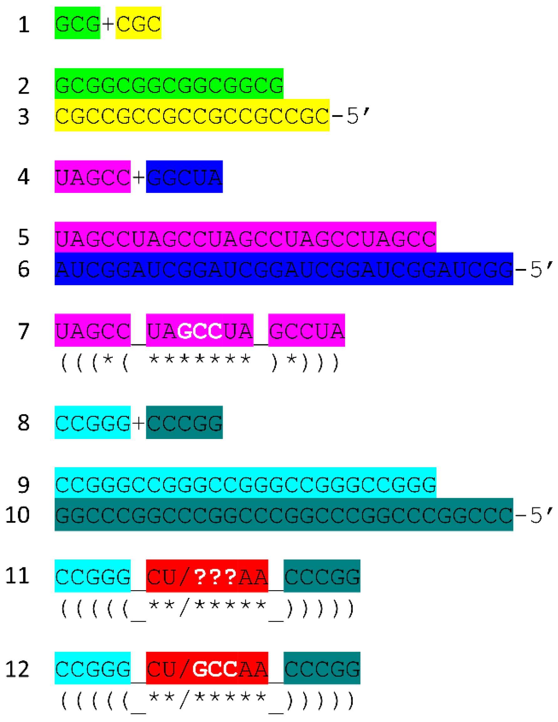 Preprints 172084 g007