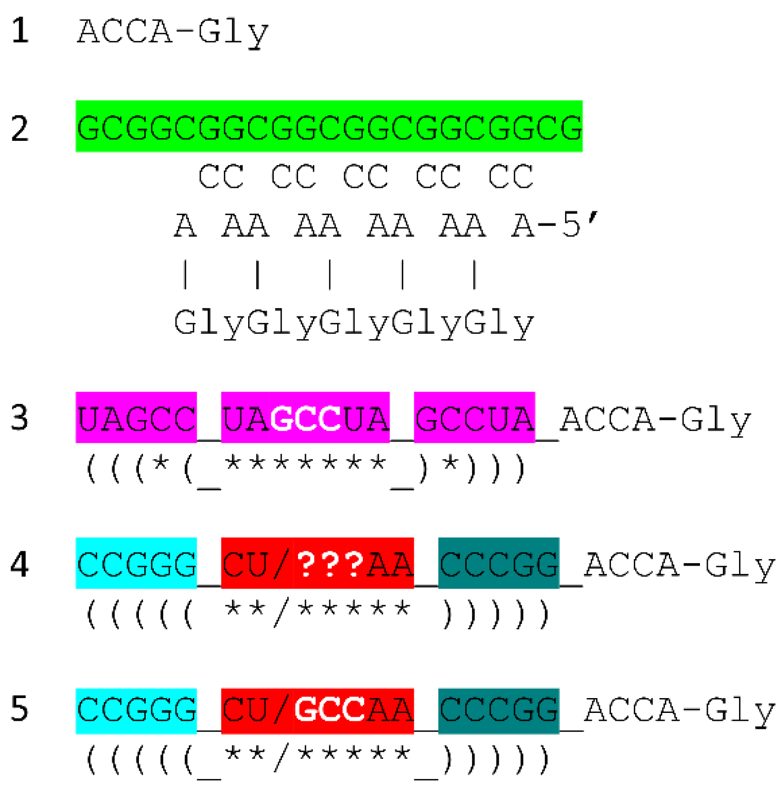 Preprints 172084 g008