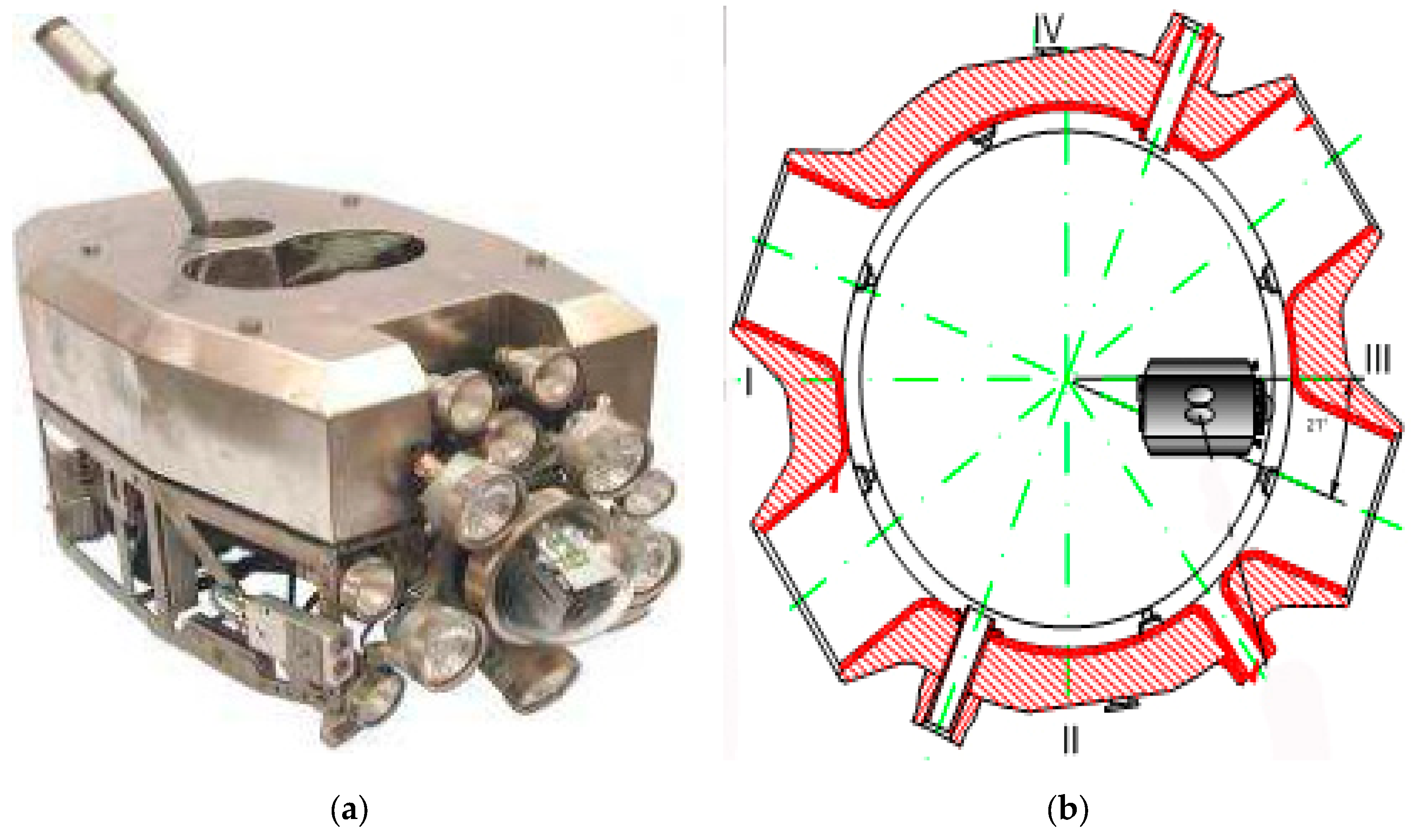 Preprints 190549 g002