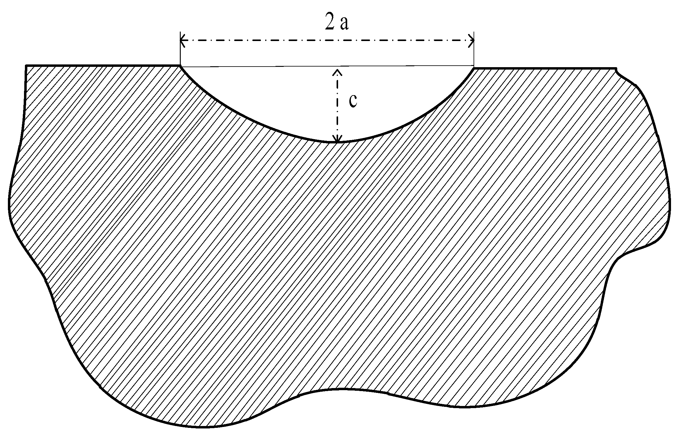 Preprints 190549 g003