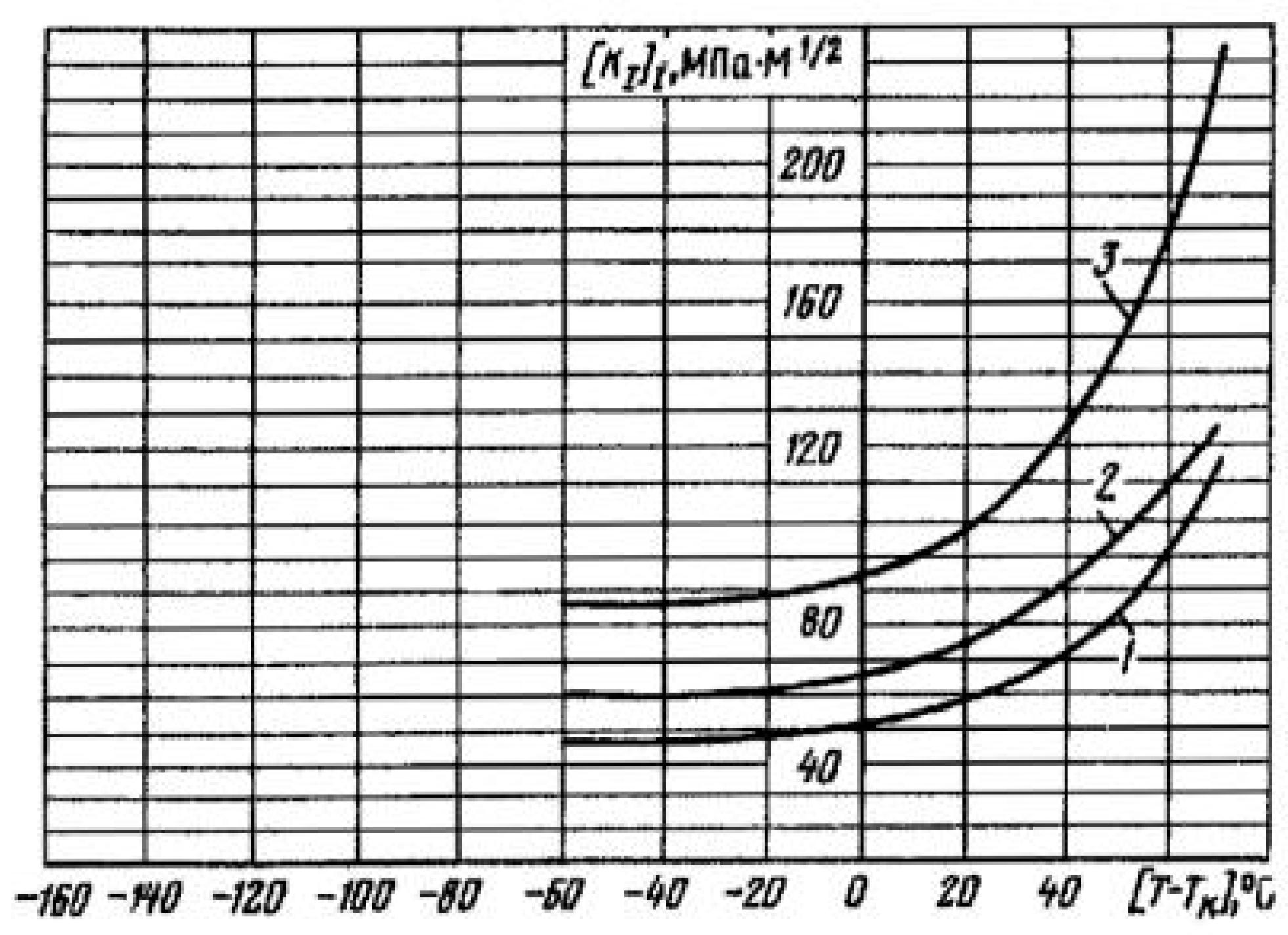 Preprints 190549 g006