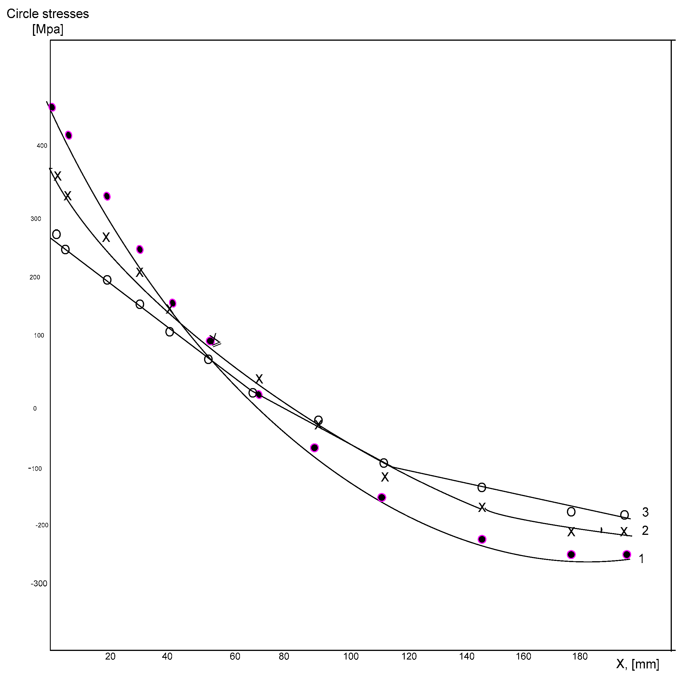 Preprints 190549 g008