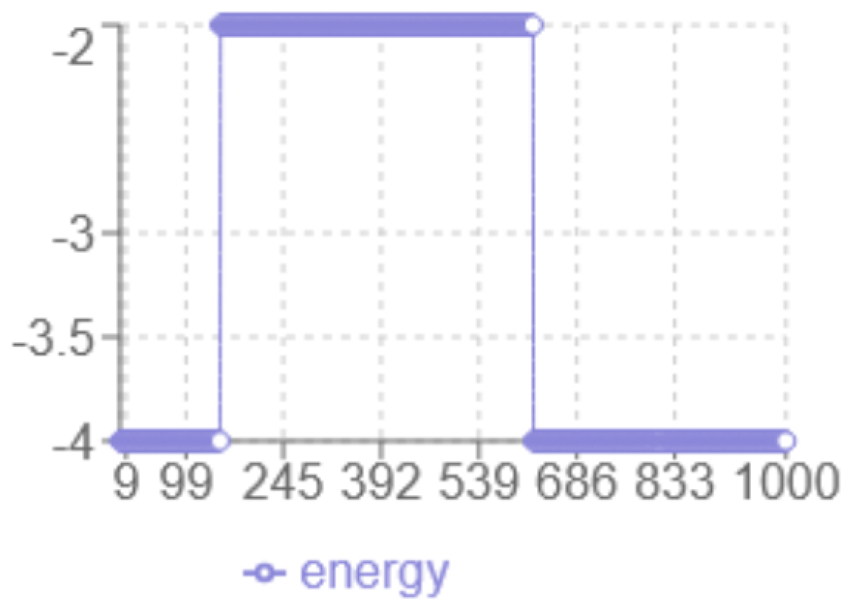 Preprints 165953 g004