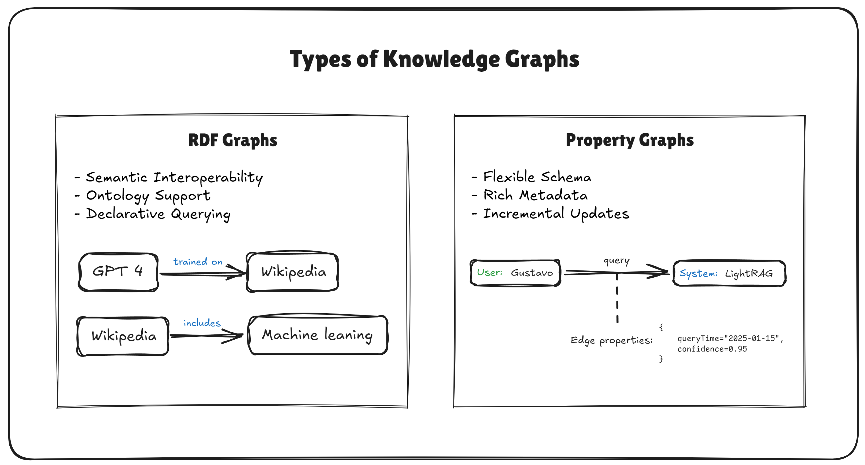 Preprints 148412 g007