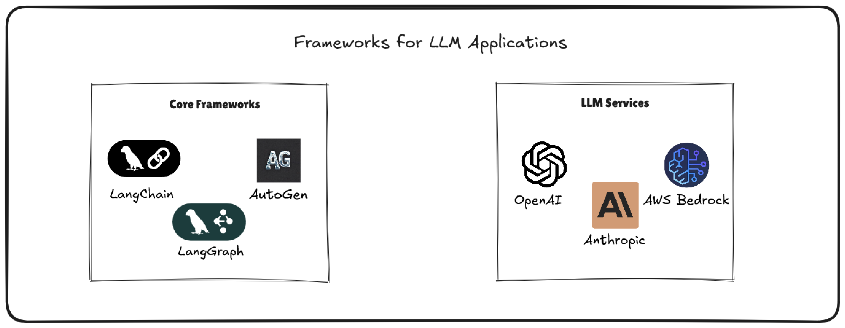 Preprints 148412 g013