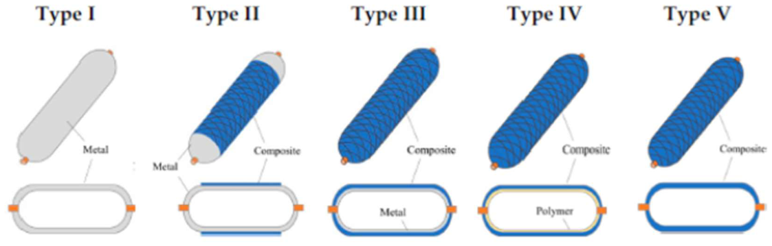 Preprints 227875 g004