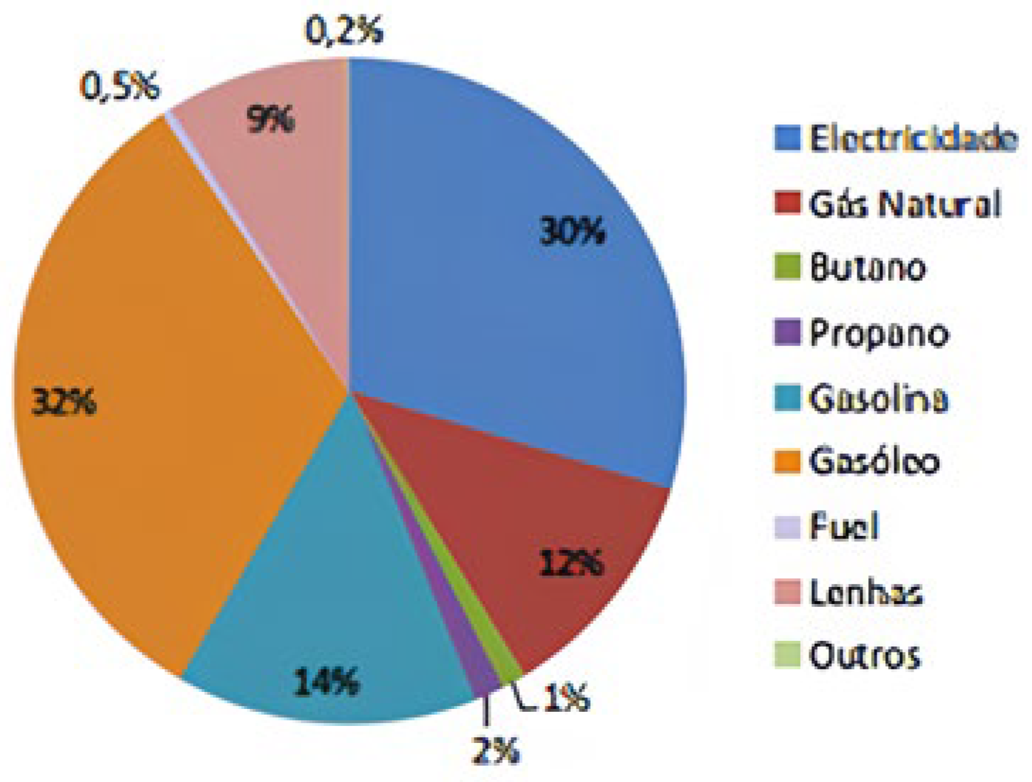 Preprints 156087 g001