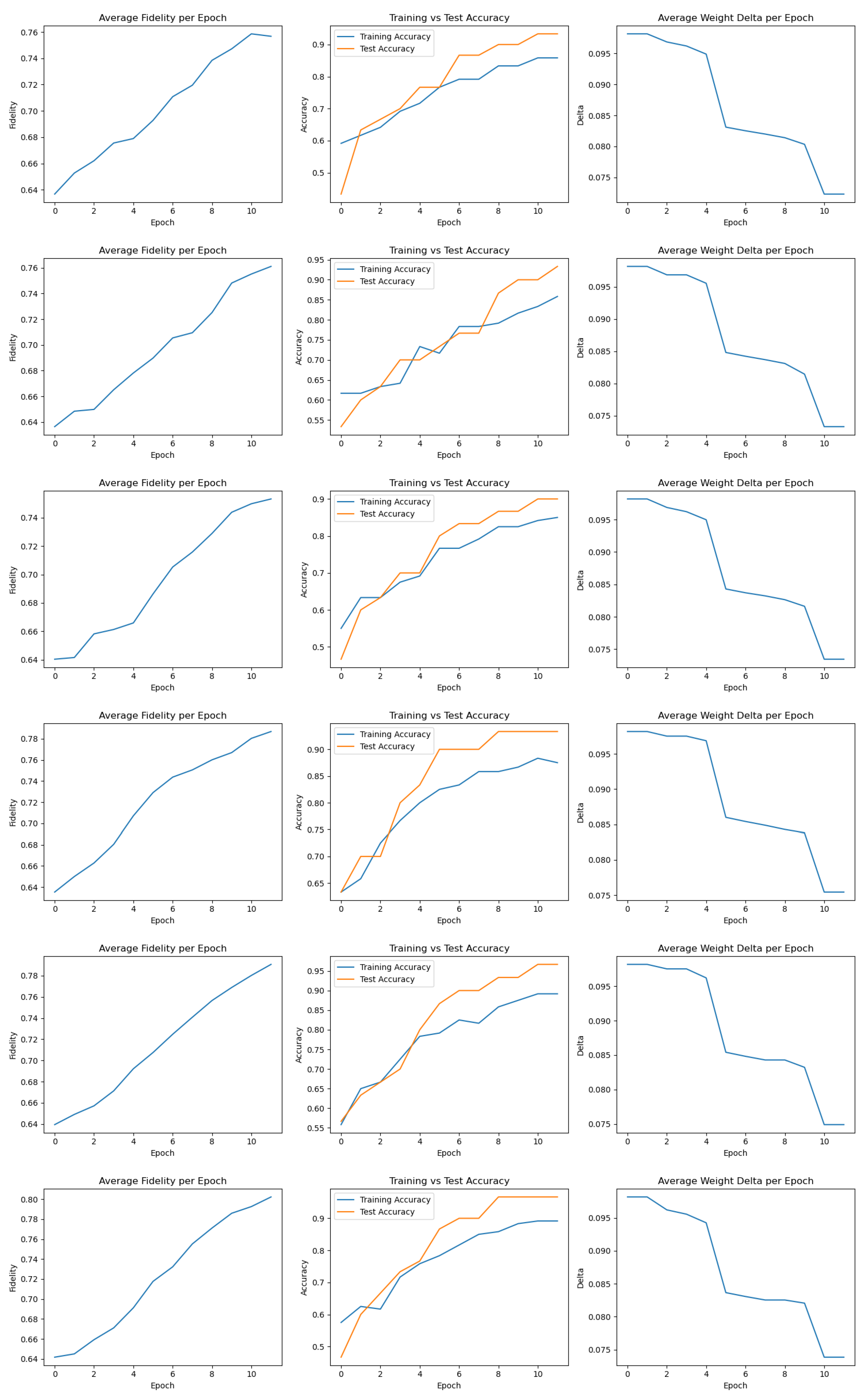 Preprints 158302 g0a2