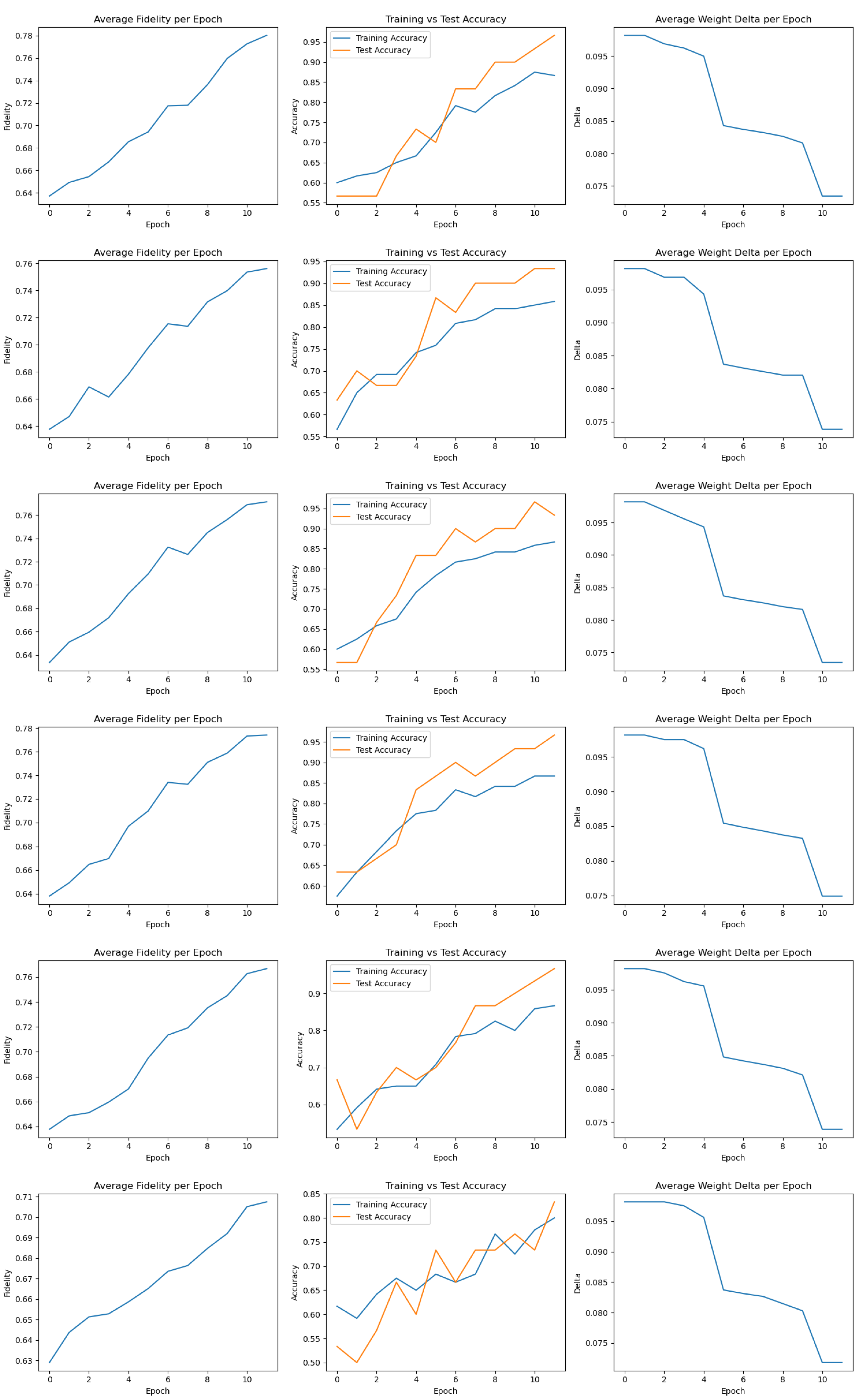 Preprints 158302 g0a3