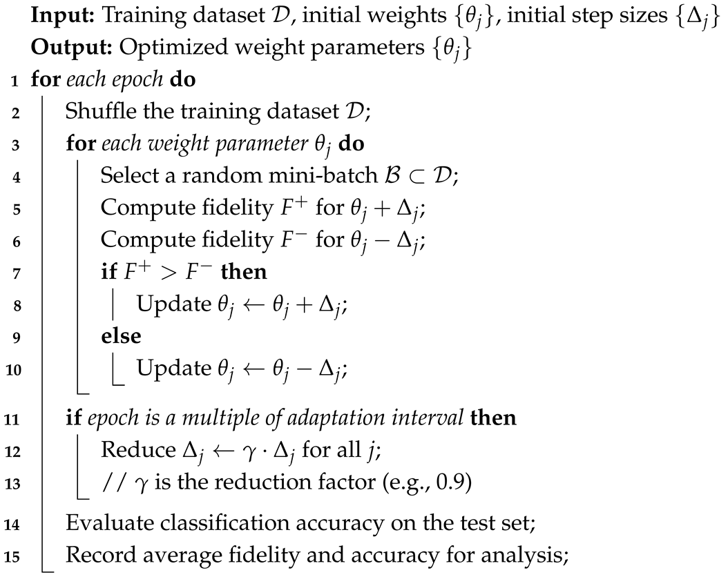 Preprints 158302 i001