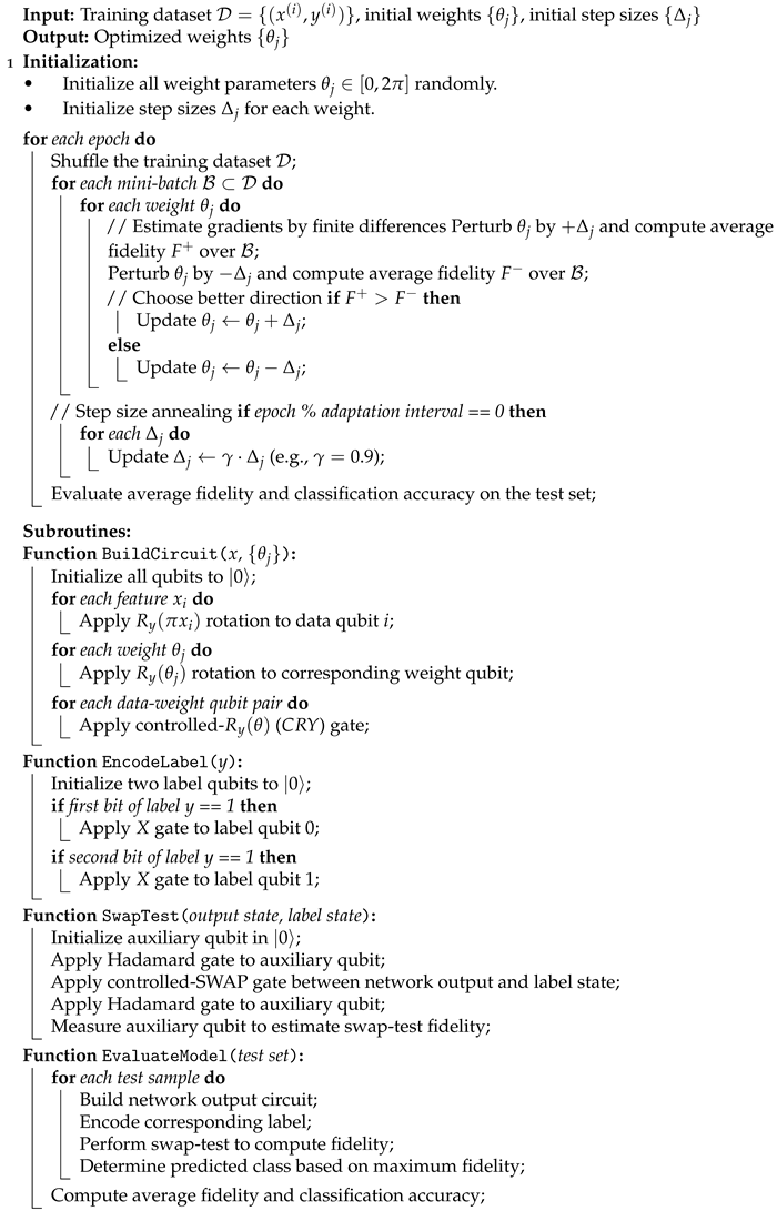 Preprints 158302 i002