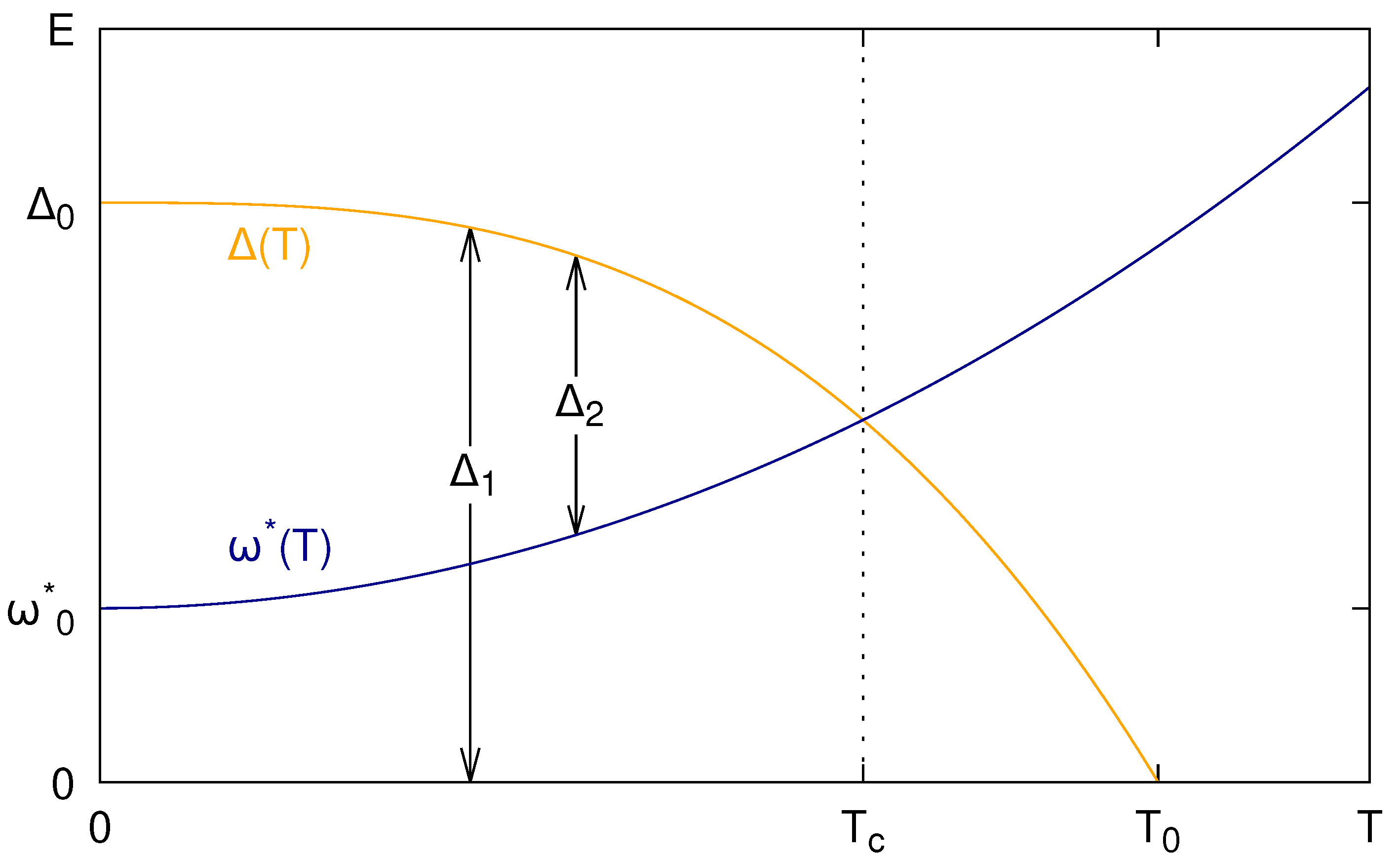 Preprints 200711 g001