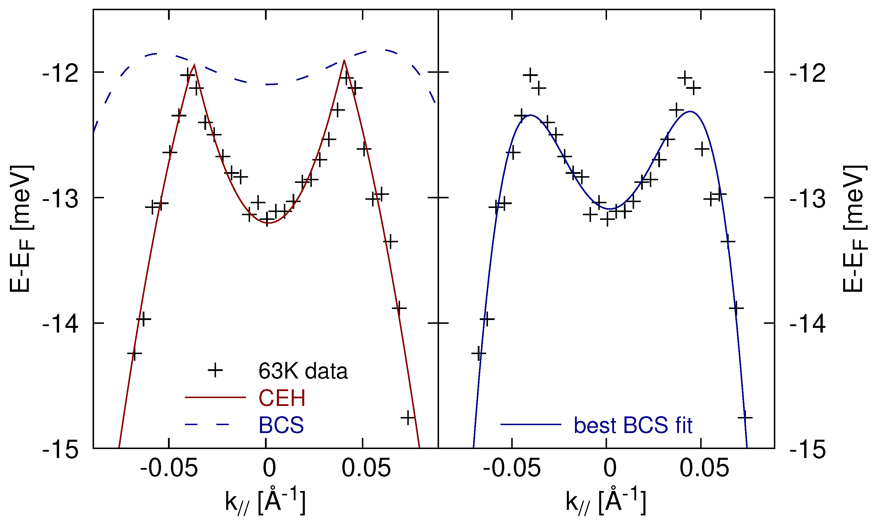 Preprints 200711 g003