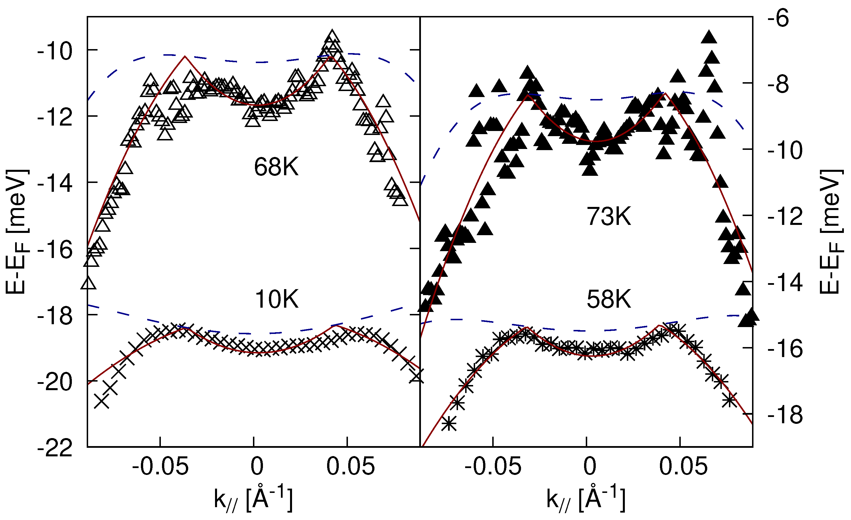 Preprints 200711 g004