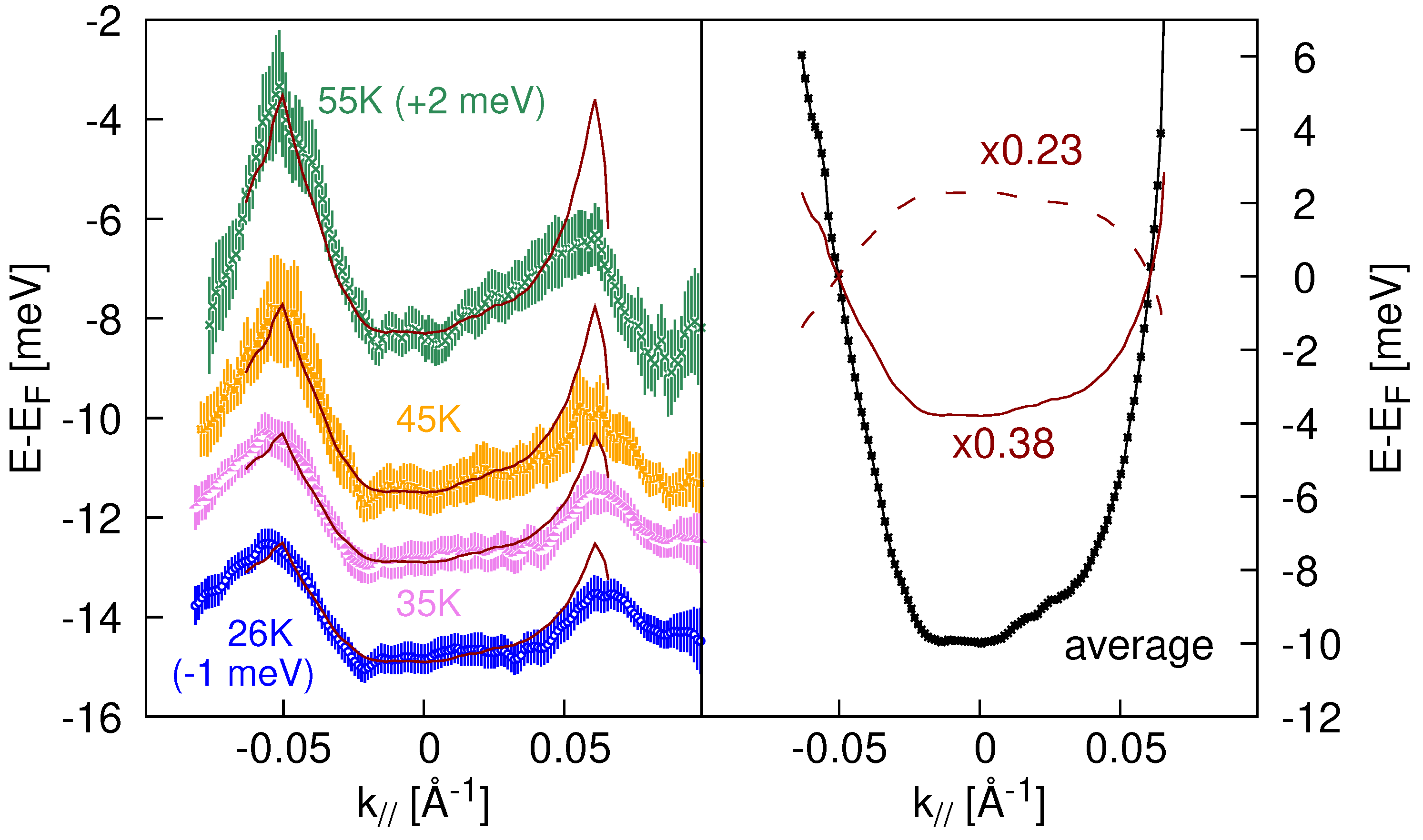 Preprints 200711 g005