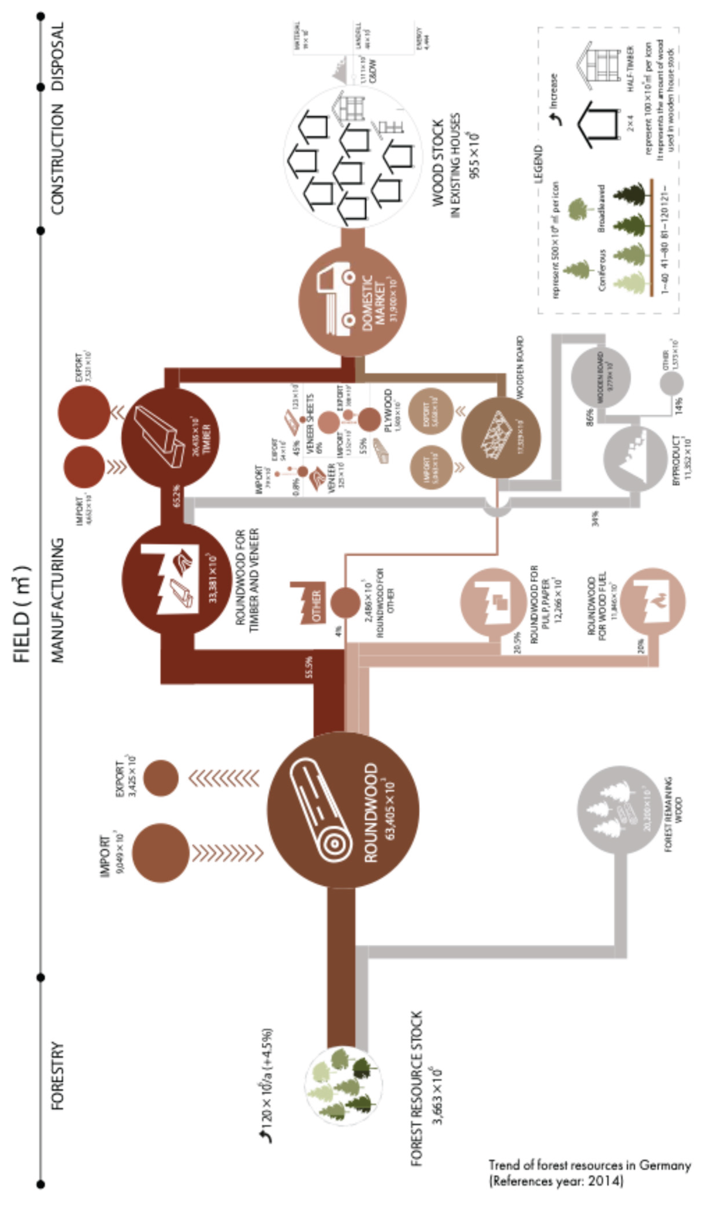 Preprints 174476 g001
