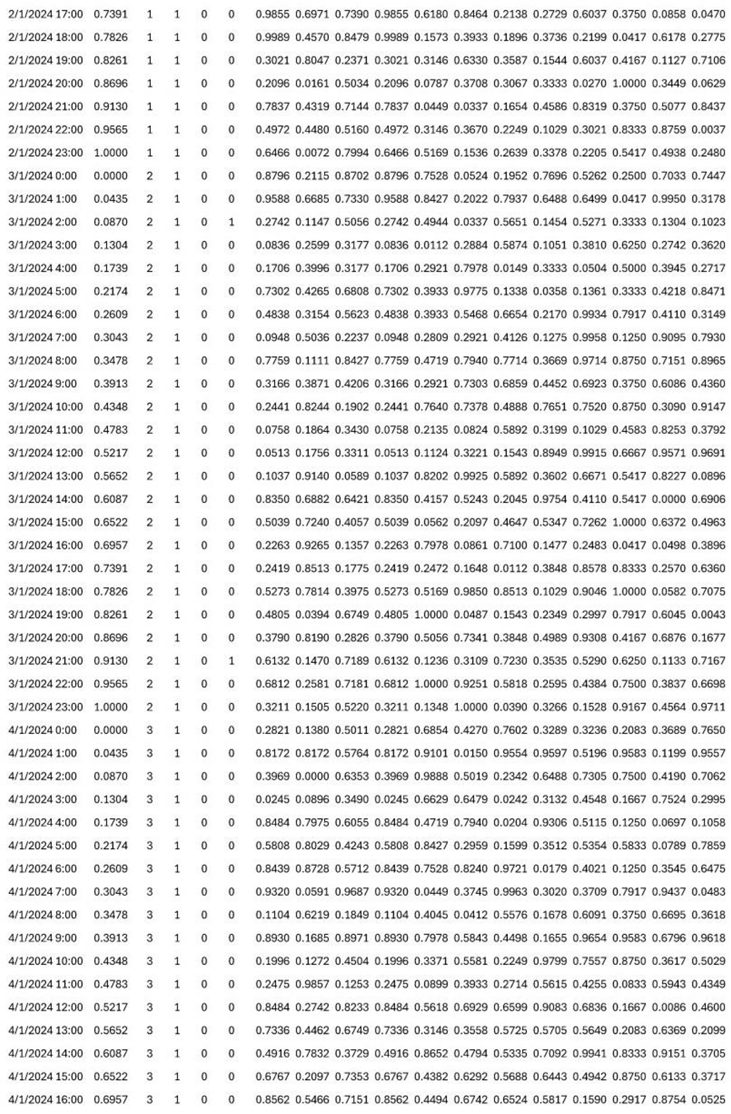 Preprints 145355 i002