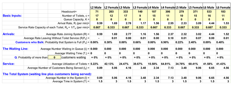 Preprints 145355 i003
