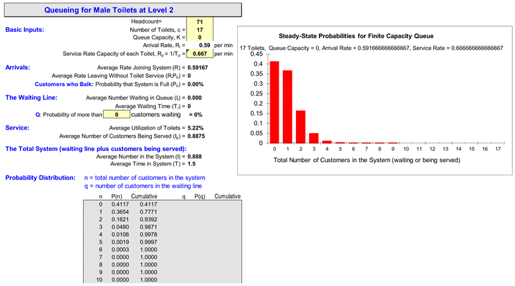 Preprints 145355 i004
