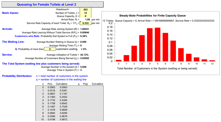Preprints 145355 i005
