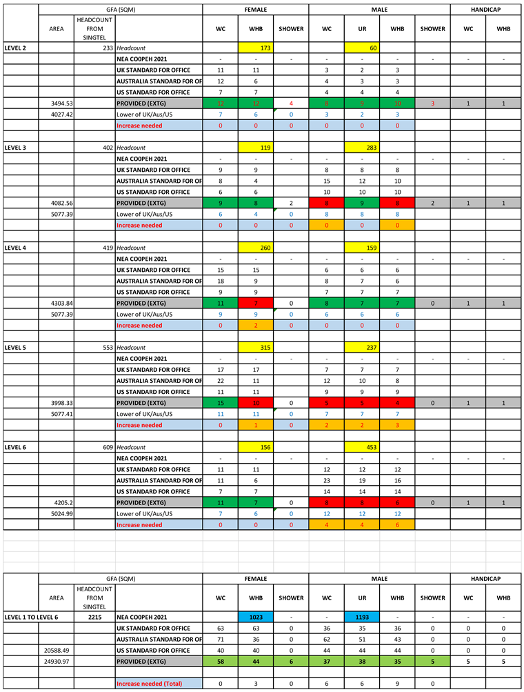 Preprints 145355 i006
