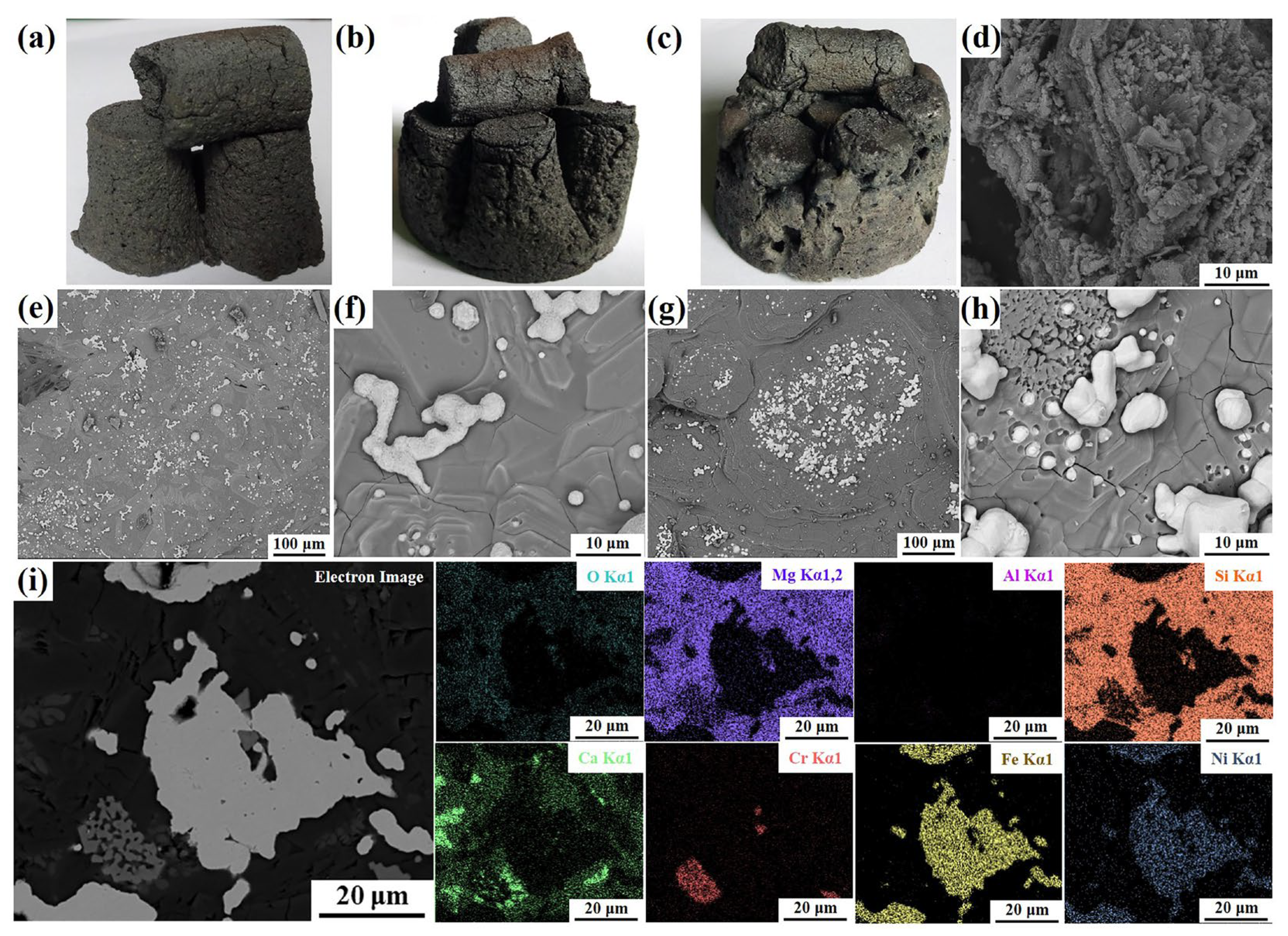 Preprints 88021 g003