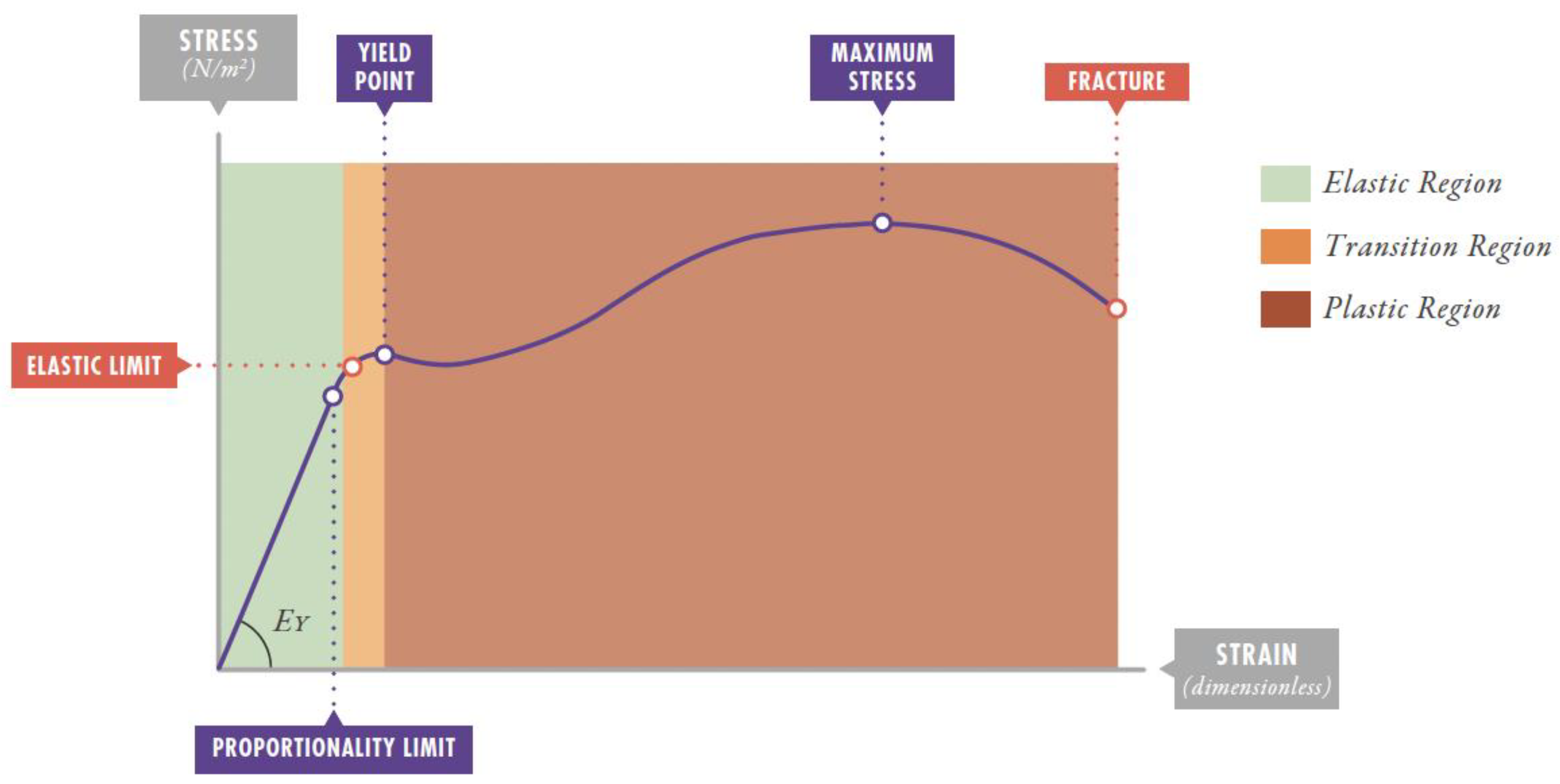 Preprints 170771 g001