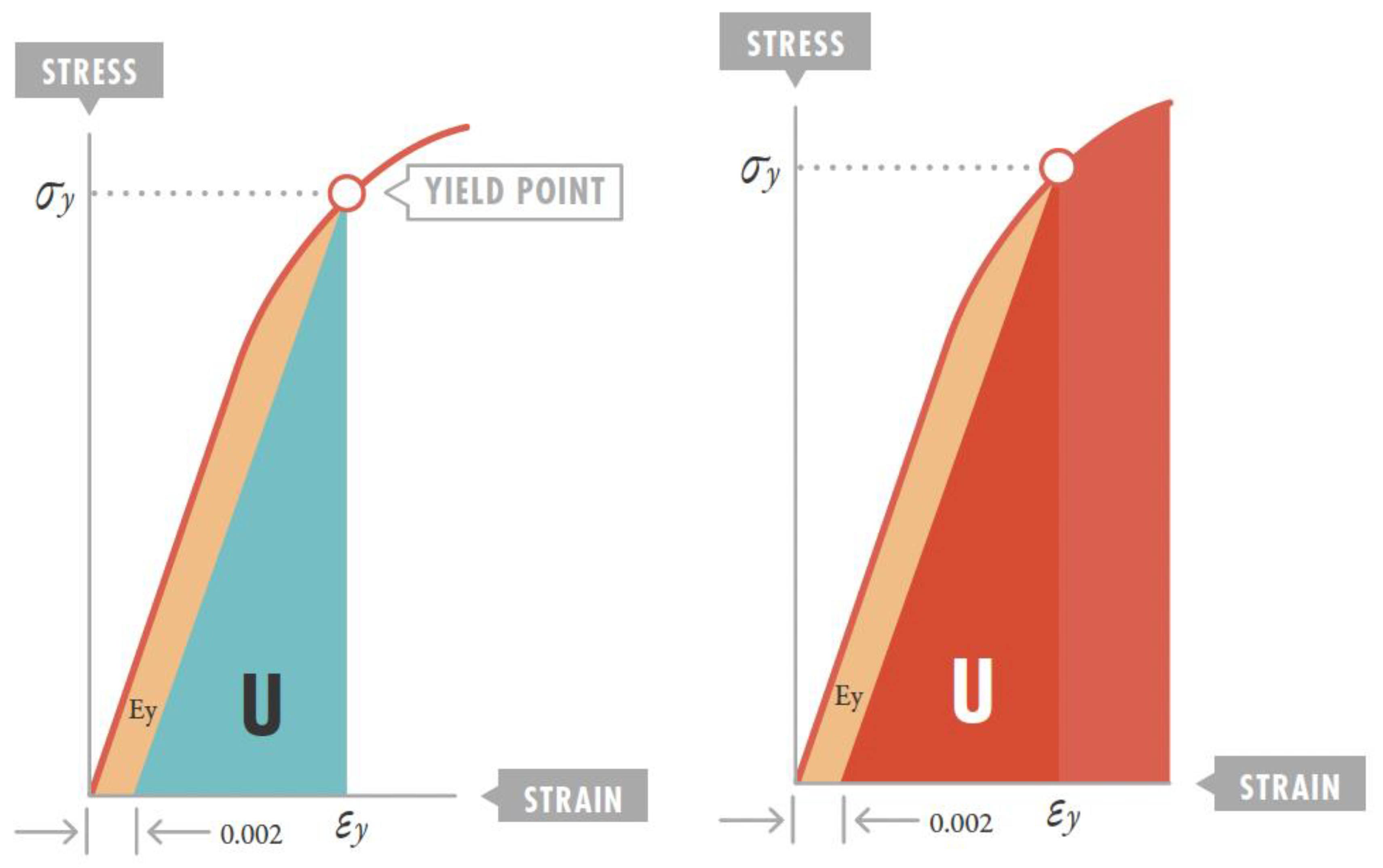 Preprints 170771 g002