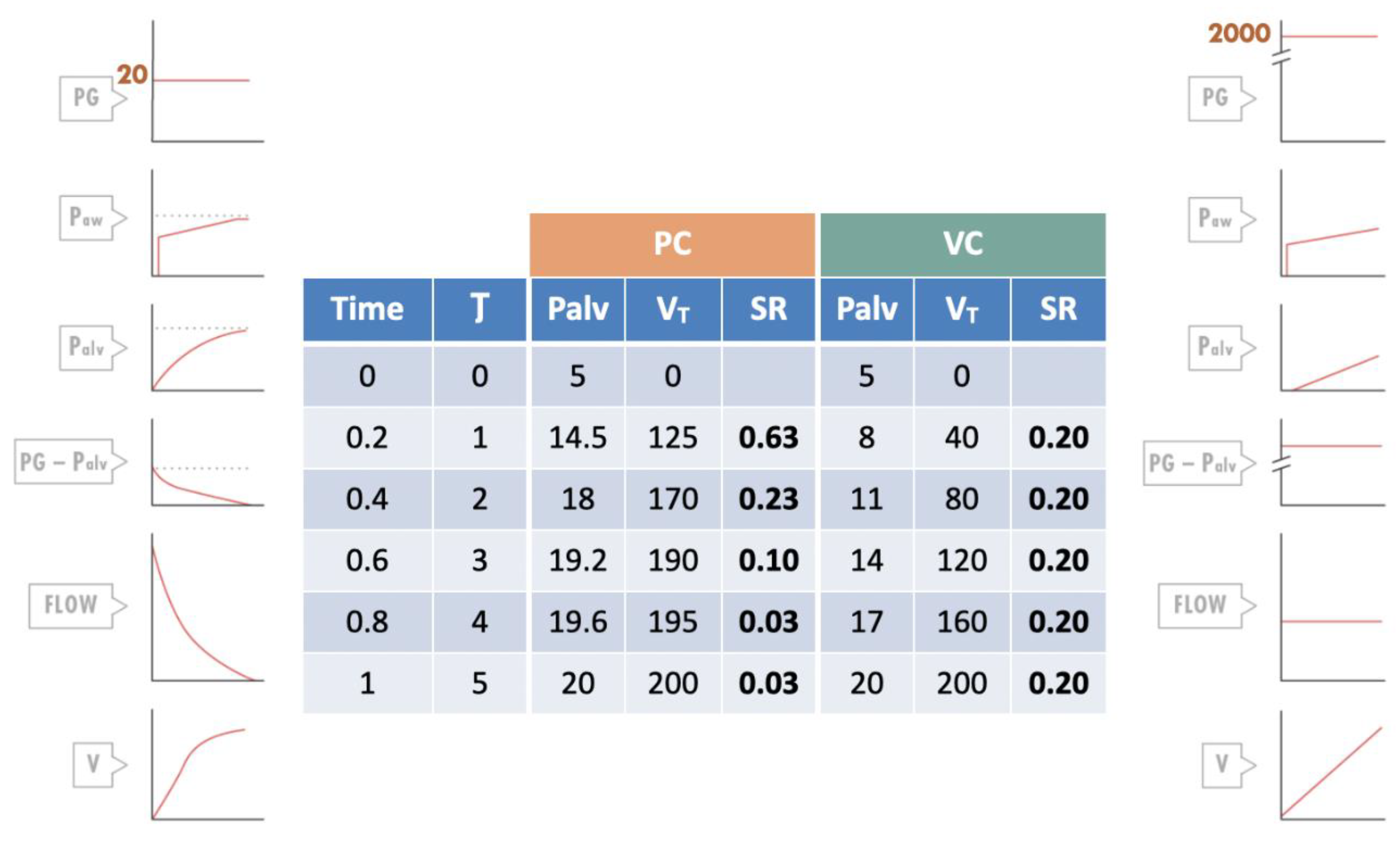 Preprints 170771 g003