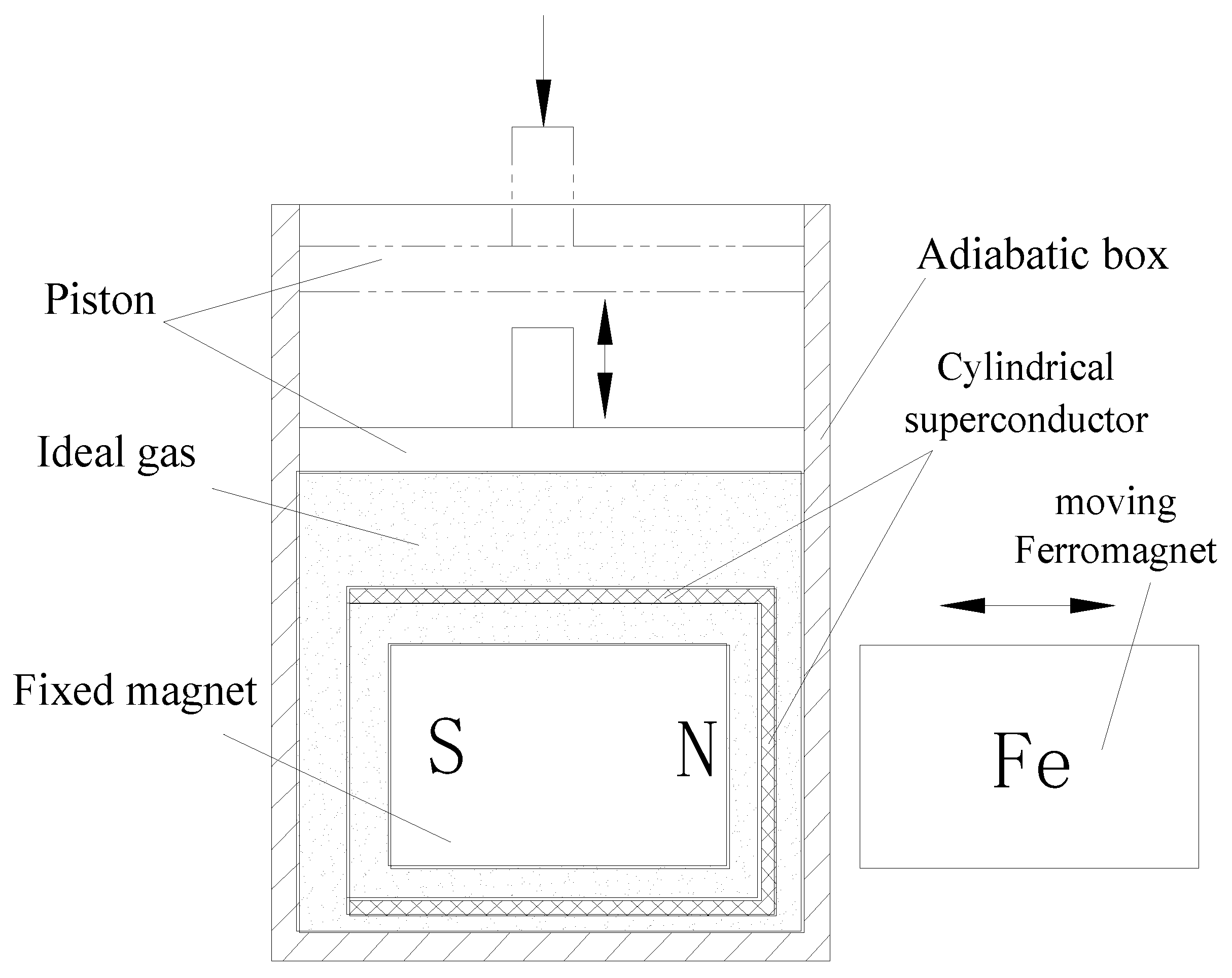 Preprints 166253 g004