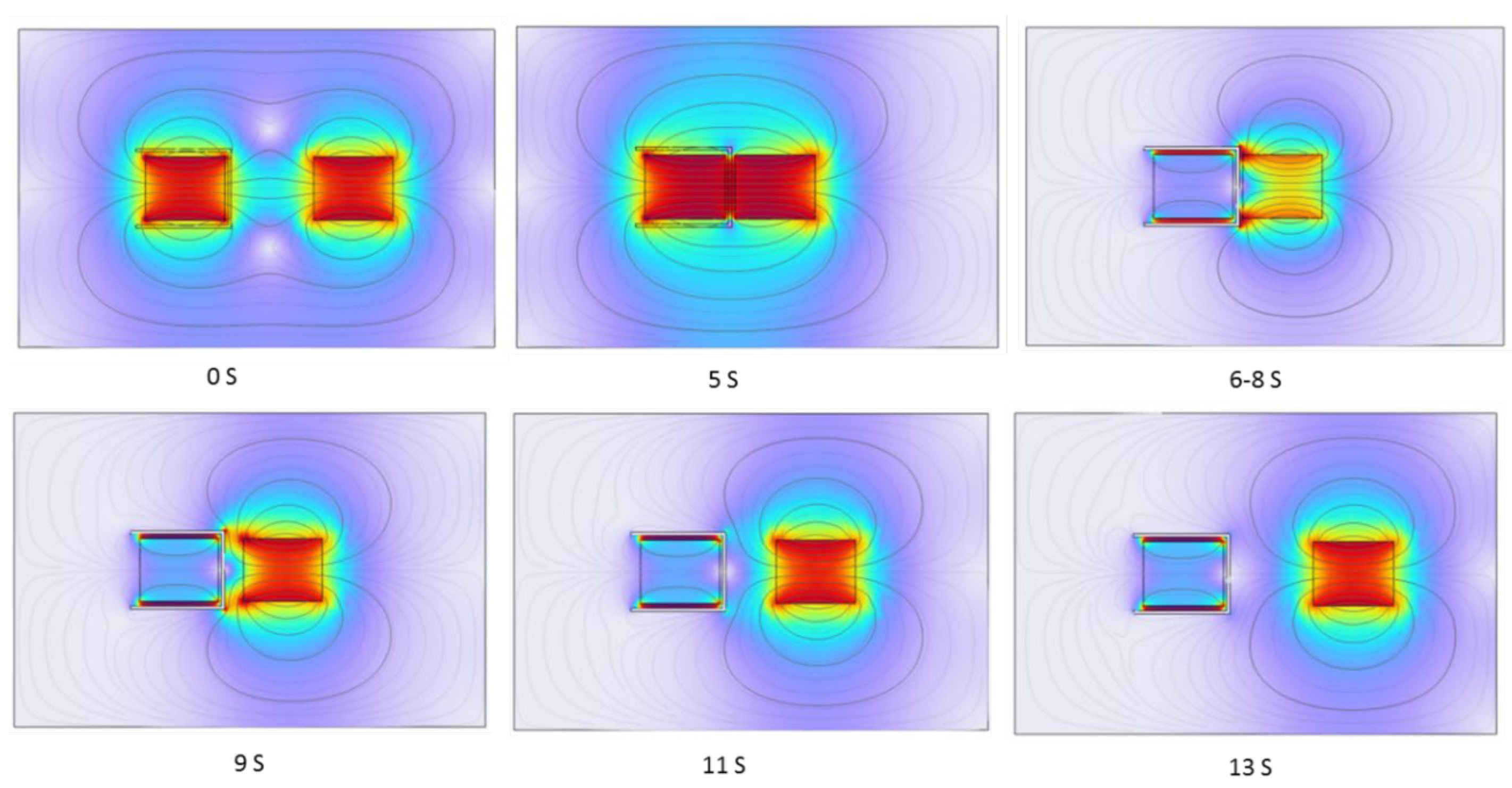 Preprints 166253 g006