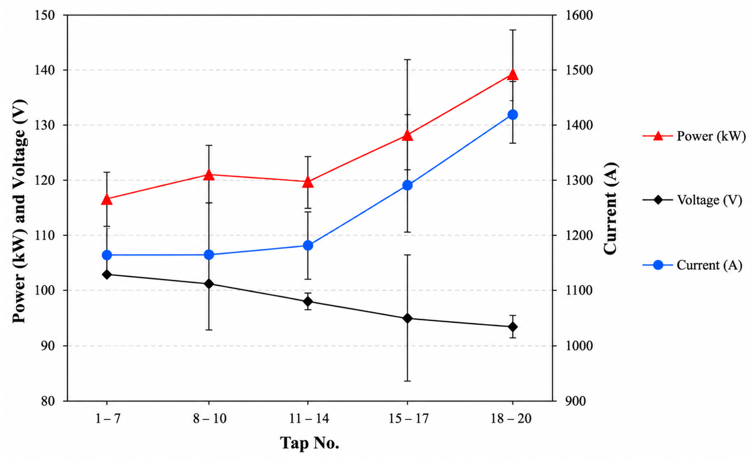 Preprints 226559 g002 Preprints 226559 g002