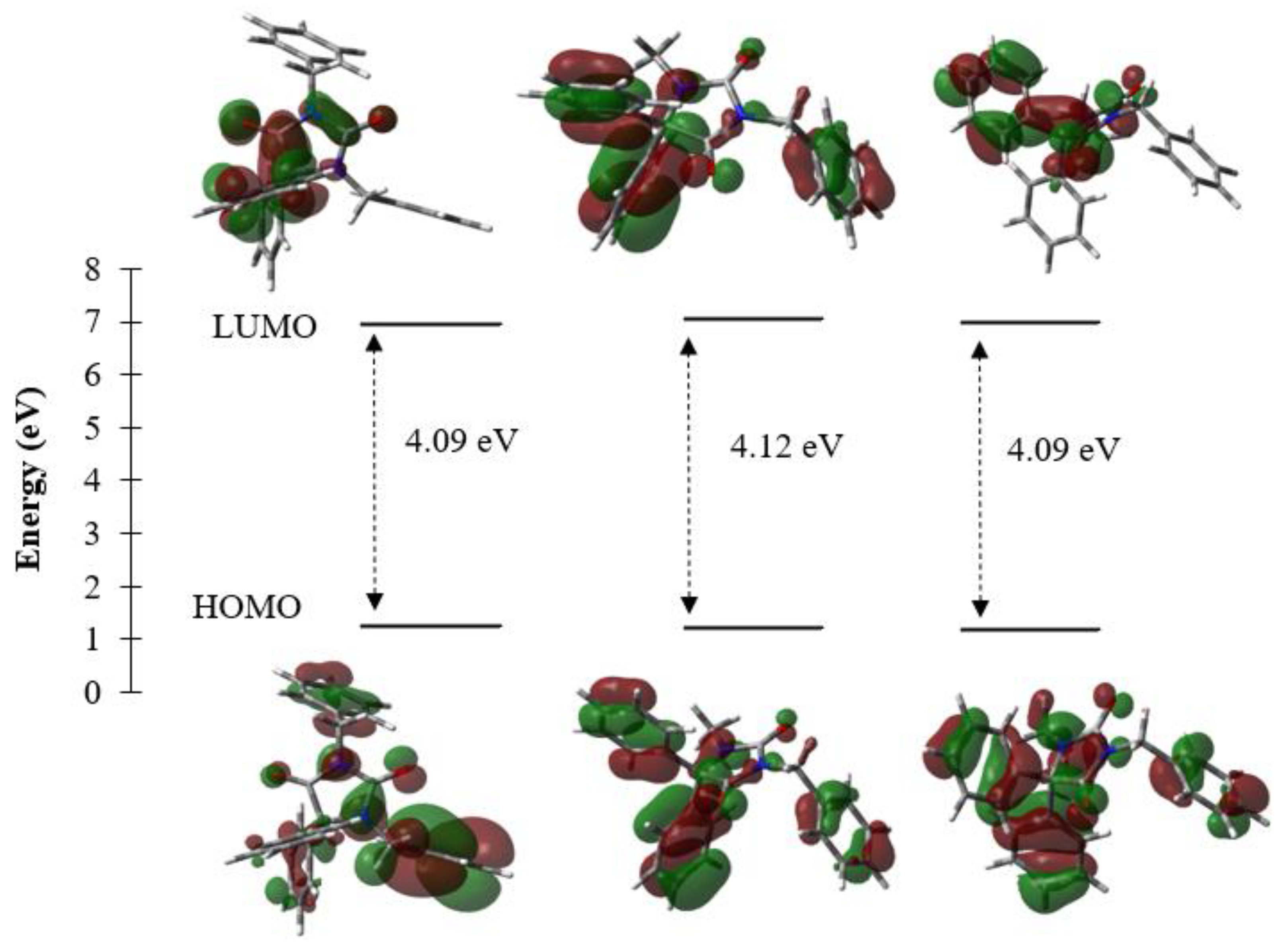 Preprints 145469 g003