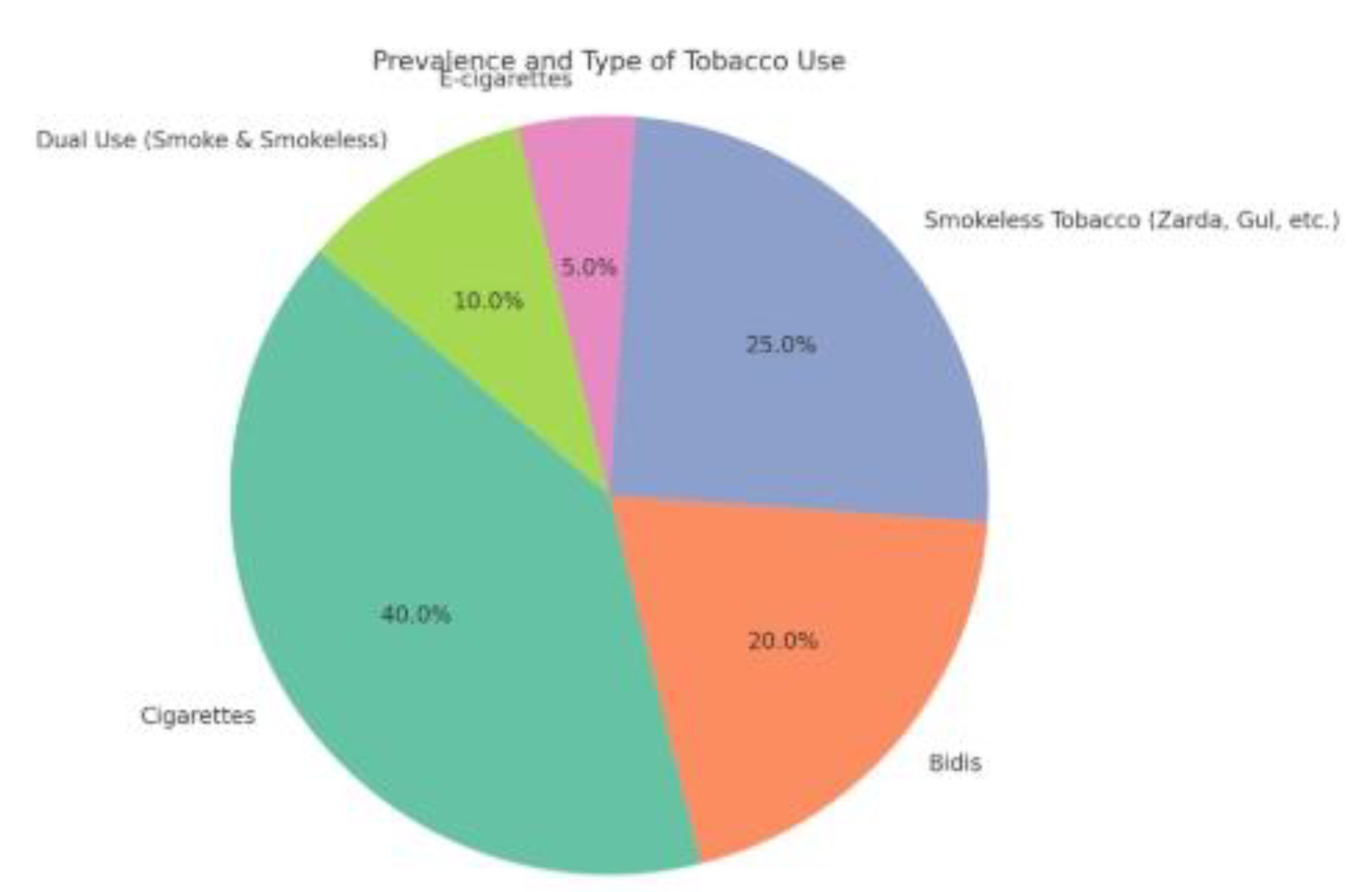 Preprints 160365 i002