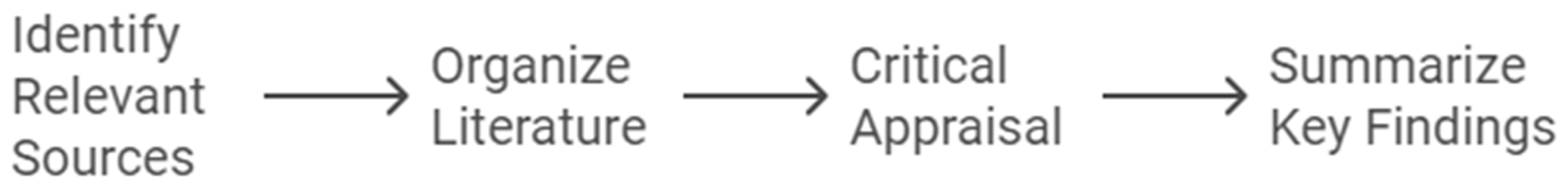 Preprints 154700 g002