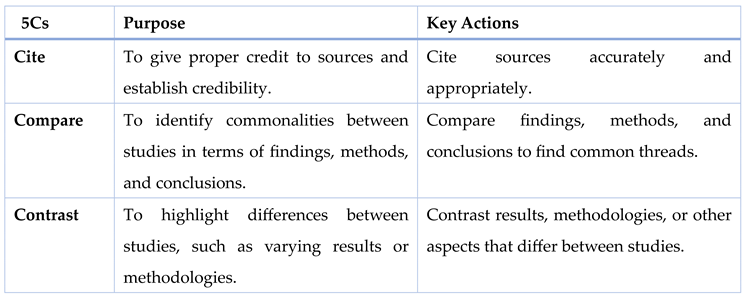 Preprints 154700 i001