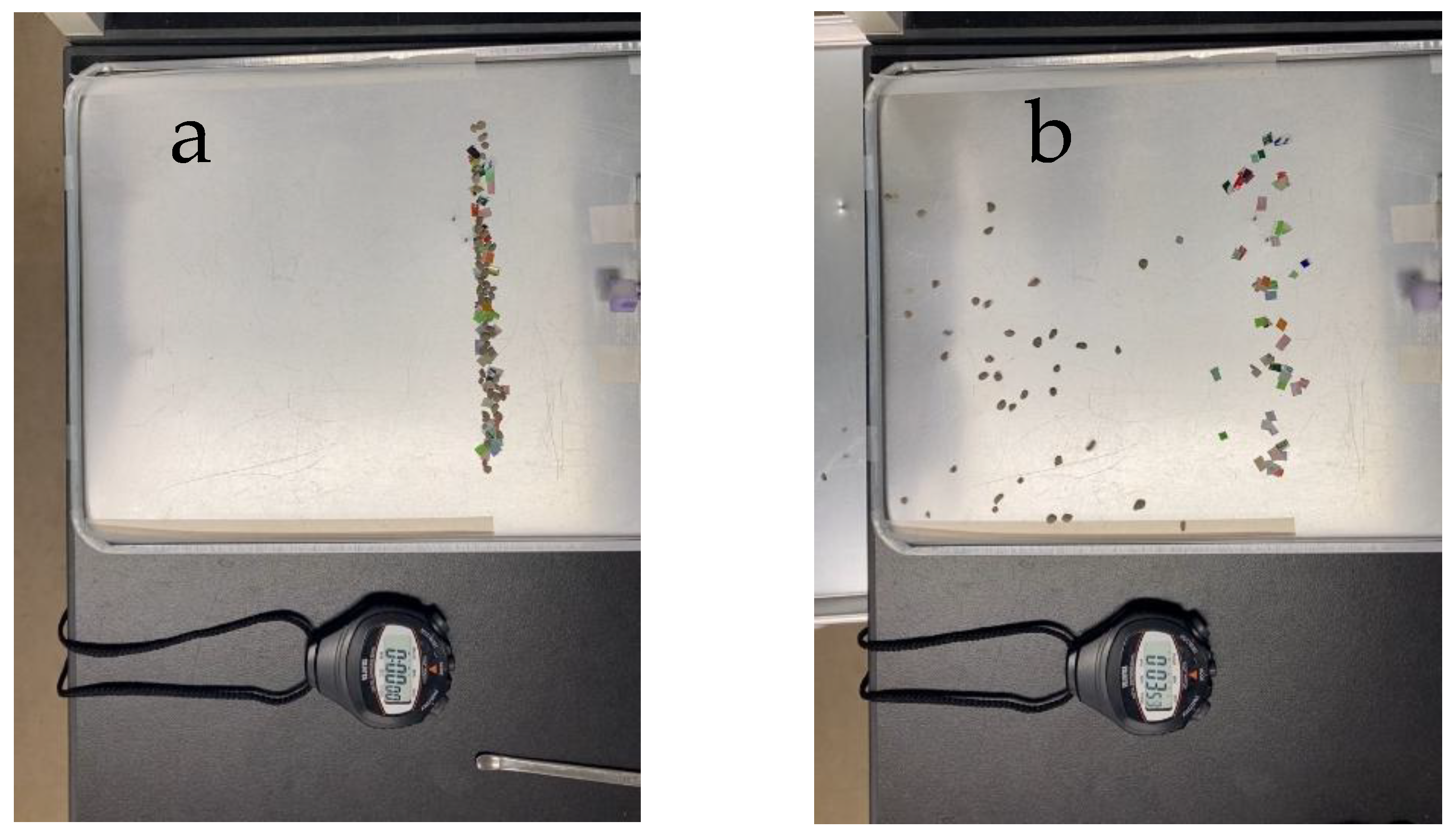 Preprints 154375 g007