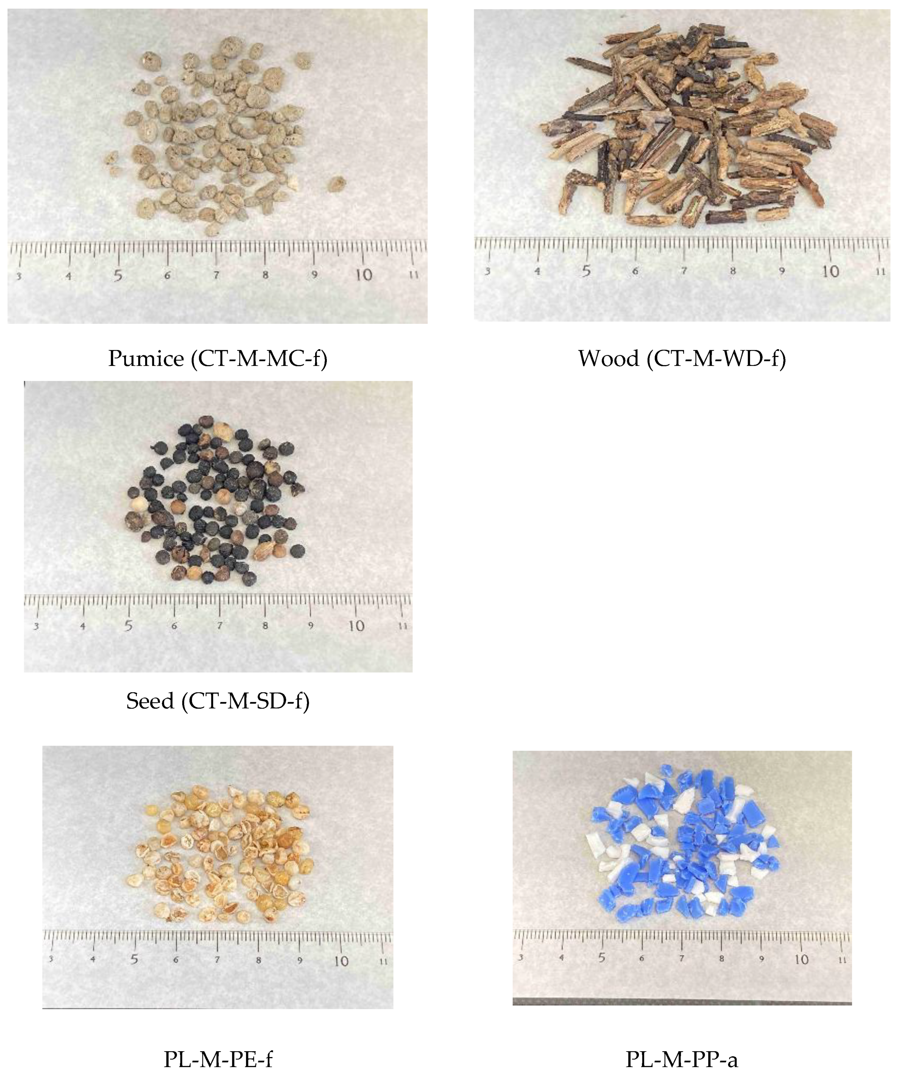 Preprints 154375 g0a1