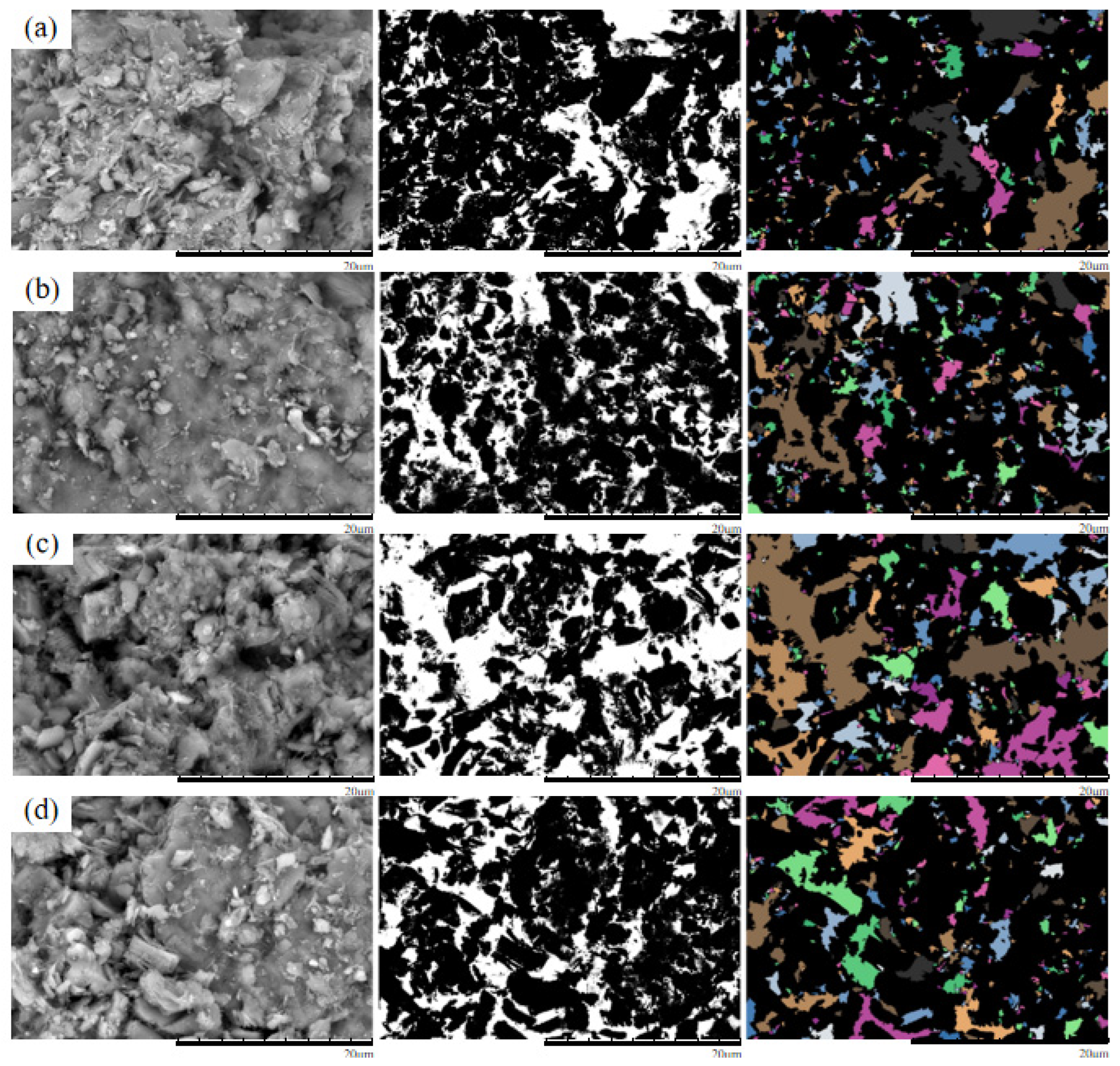 Preprints 159434 g012