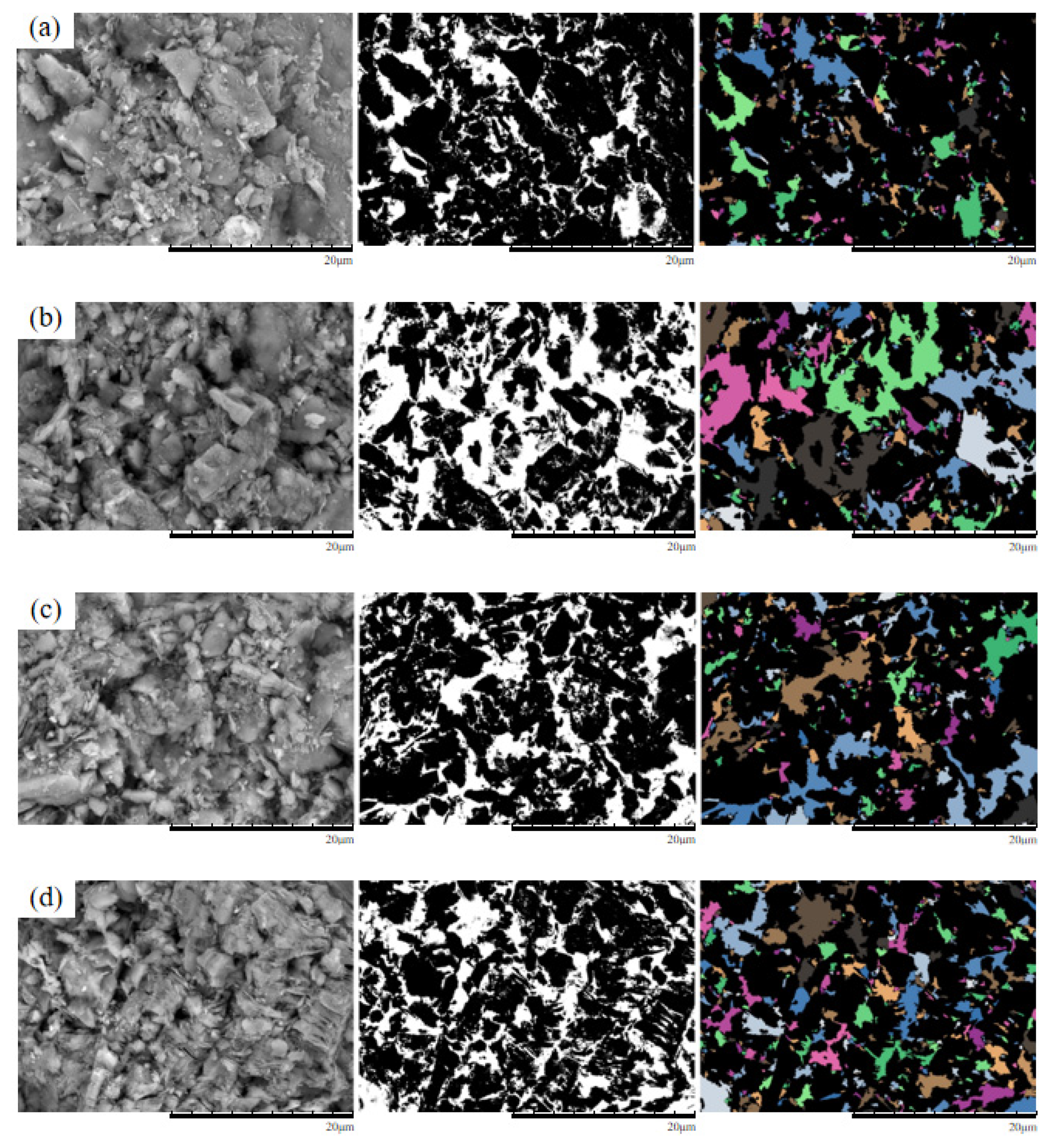 Preprints 159434 g013