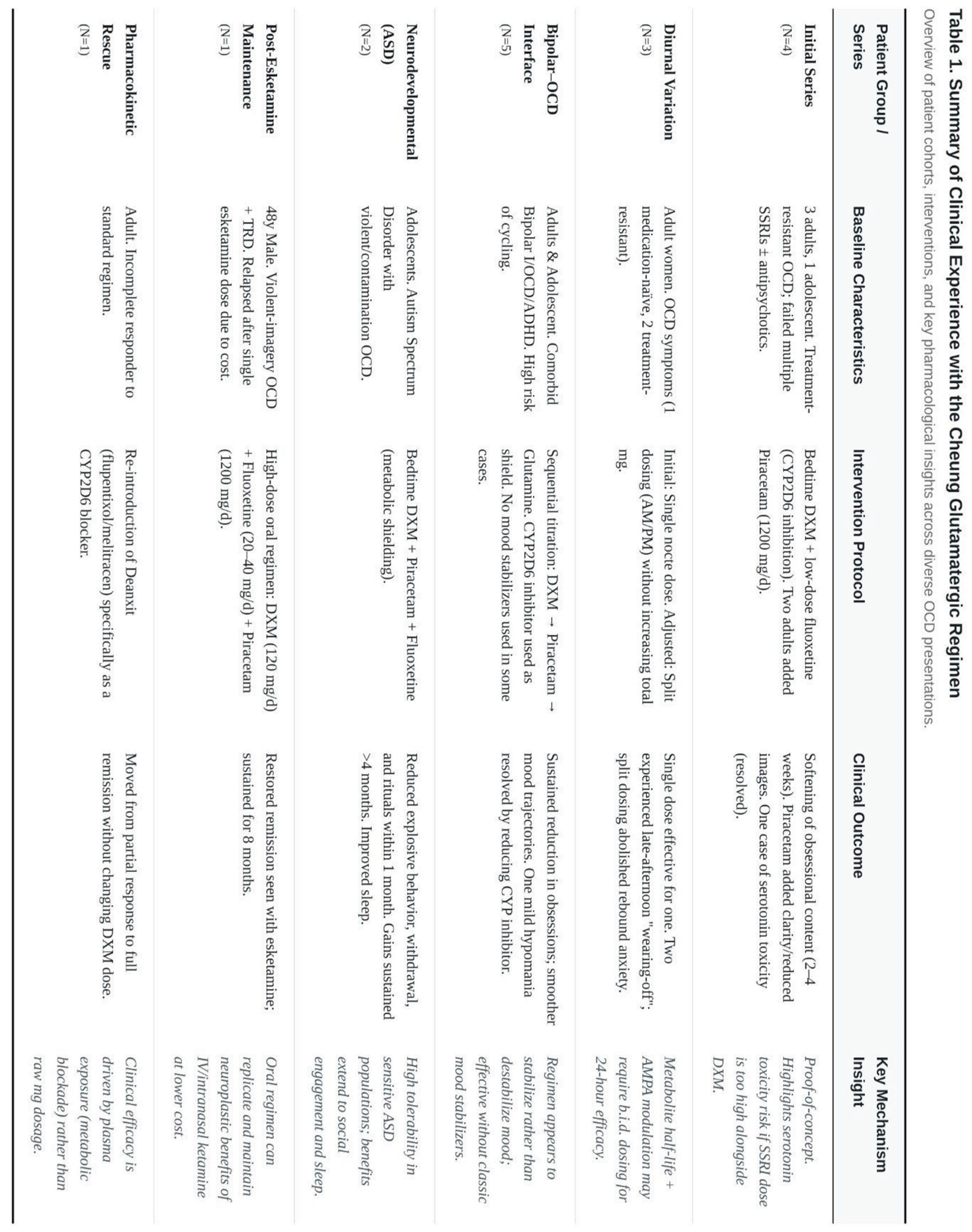 Preprints 190739 i001