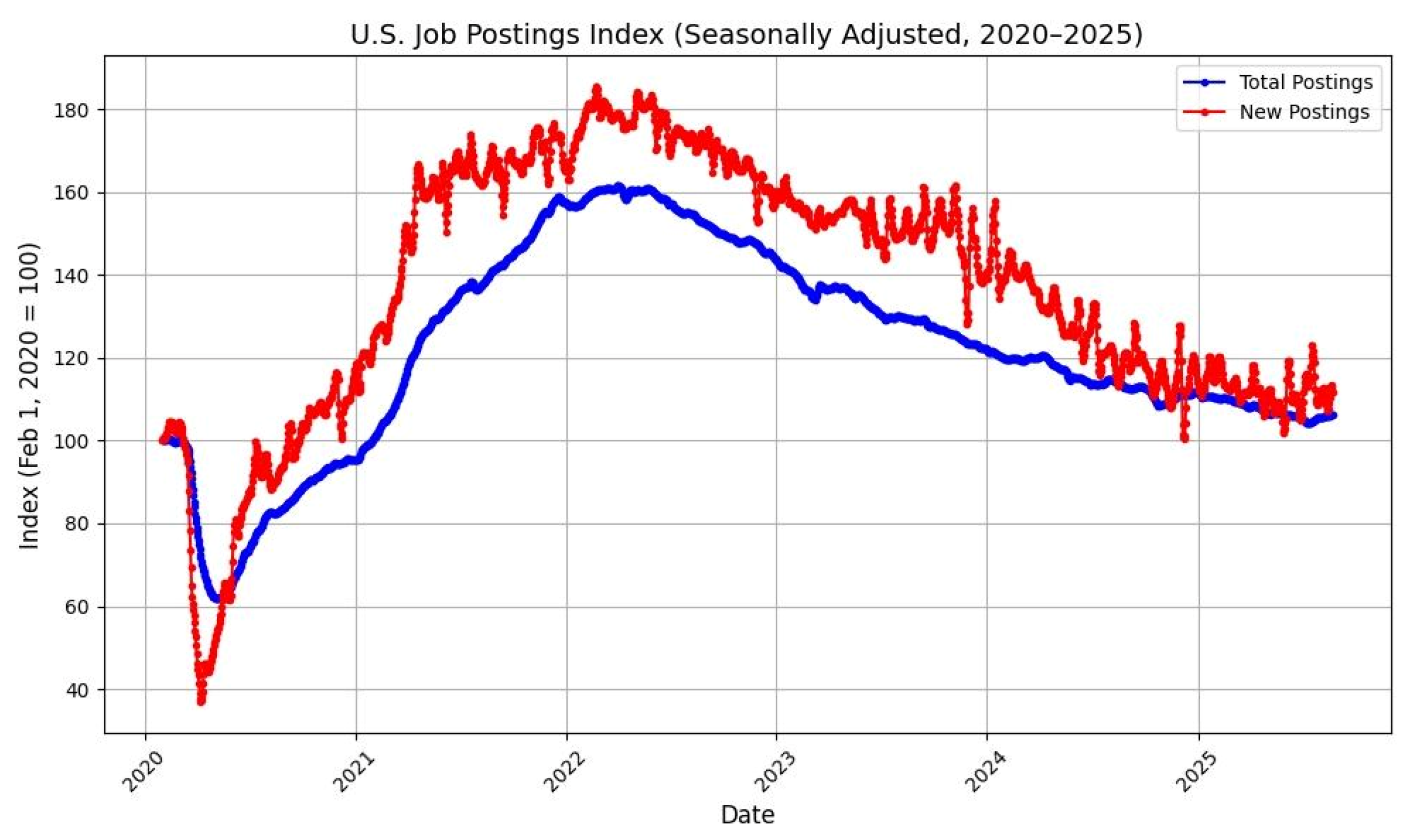 Preprints 182332 g001