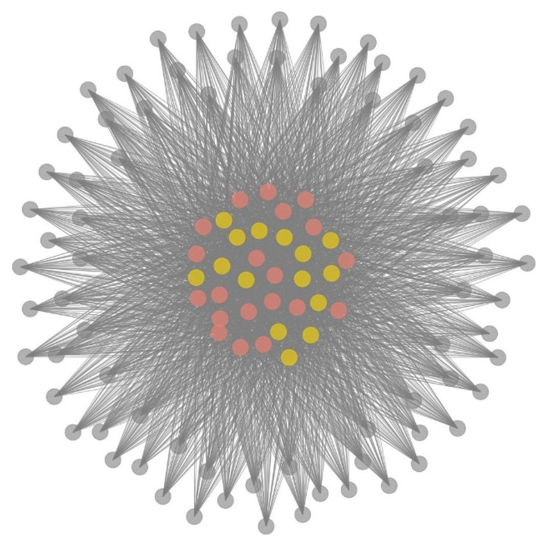 Preprints 182332 g006