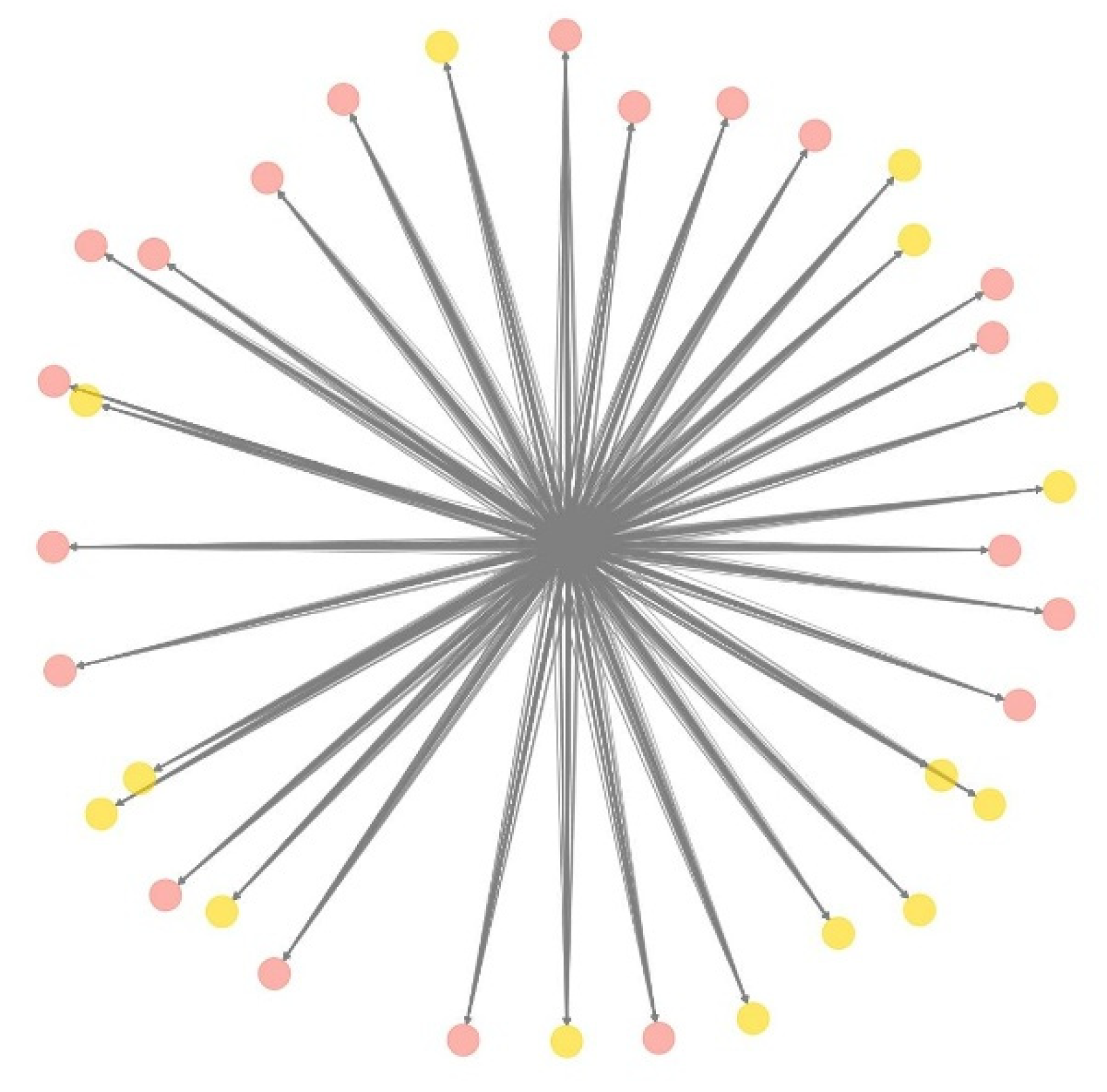 Preprints 182332 g007