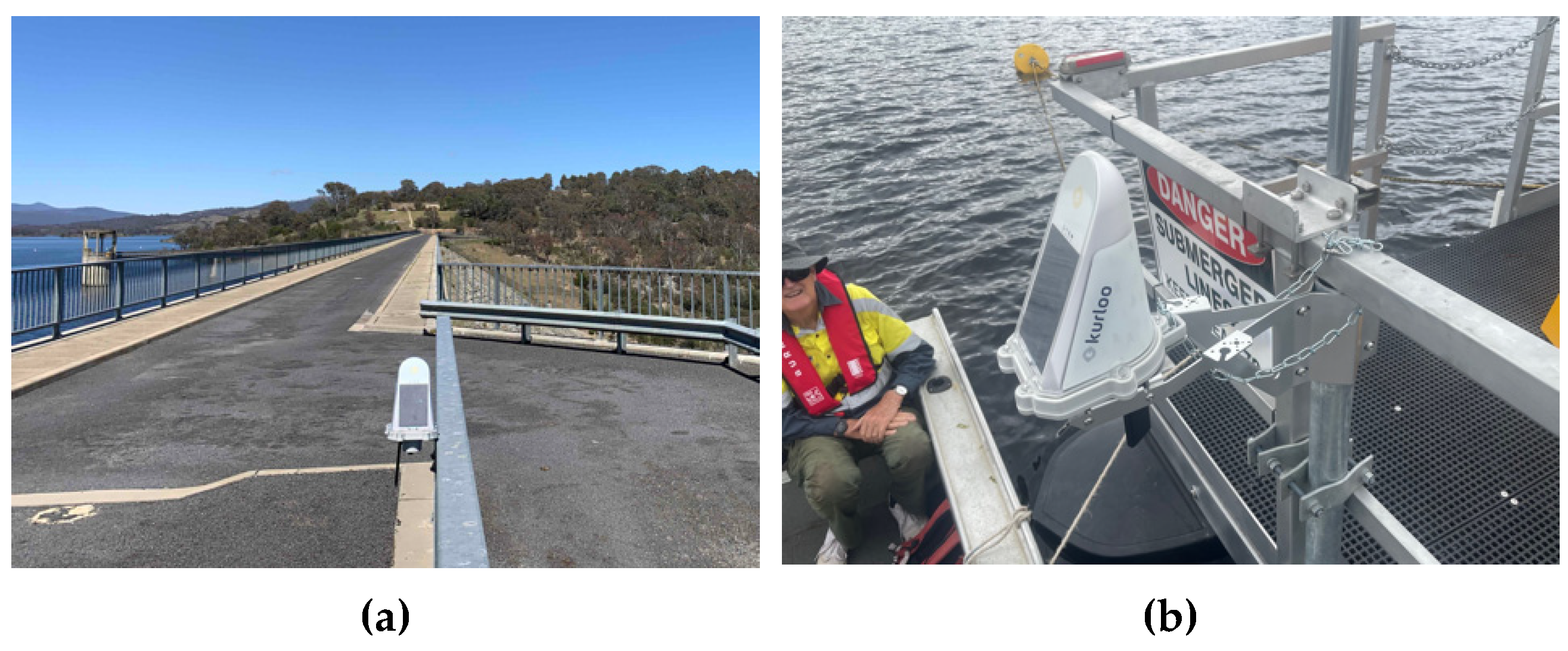 Preprints 156769 g007