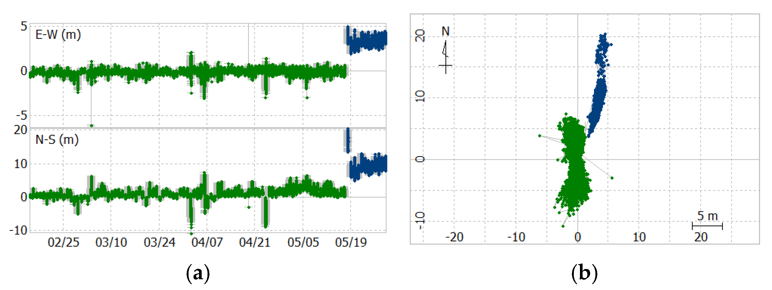 Preprints 156769 g015
