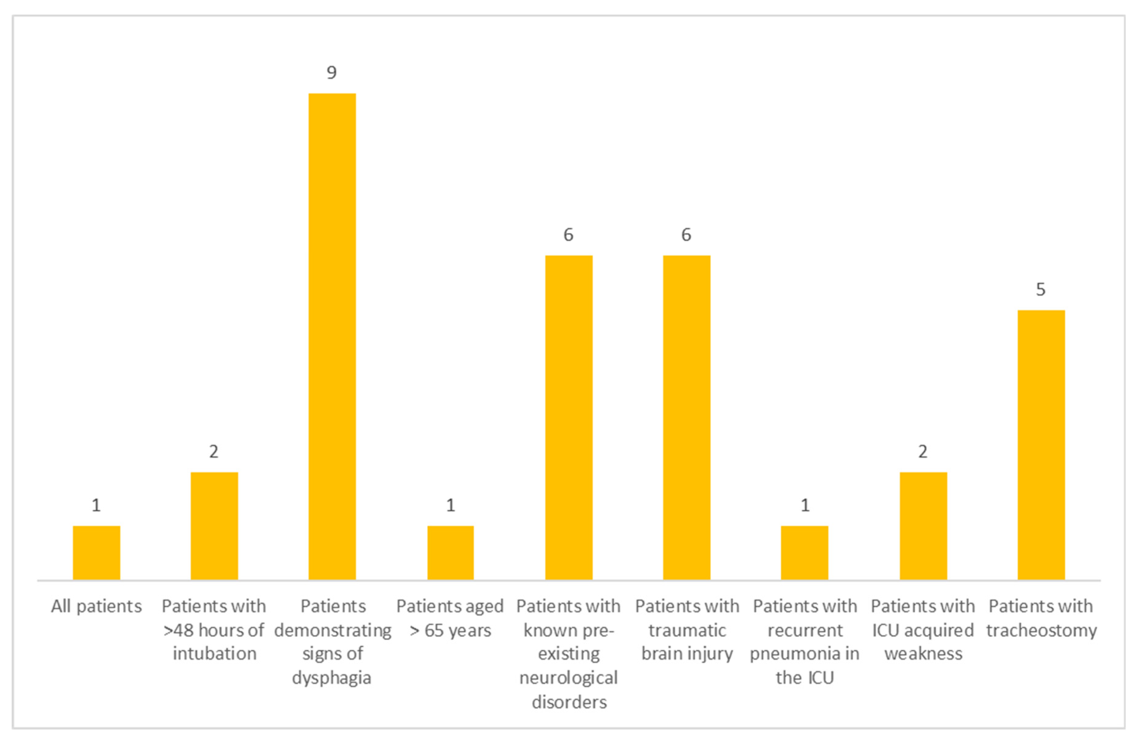Preprints 75958 g001